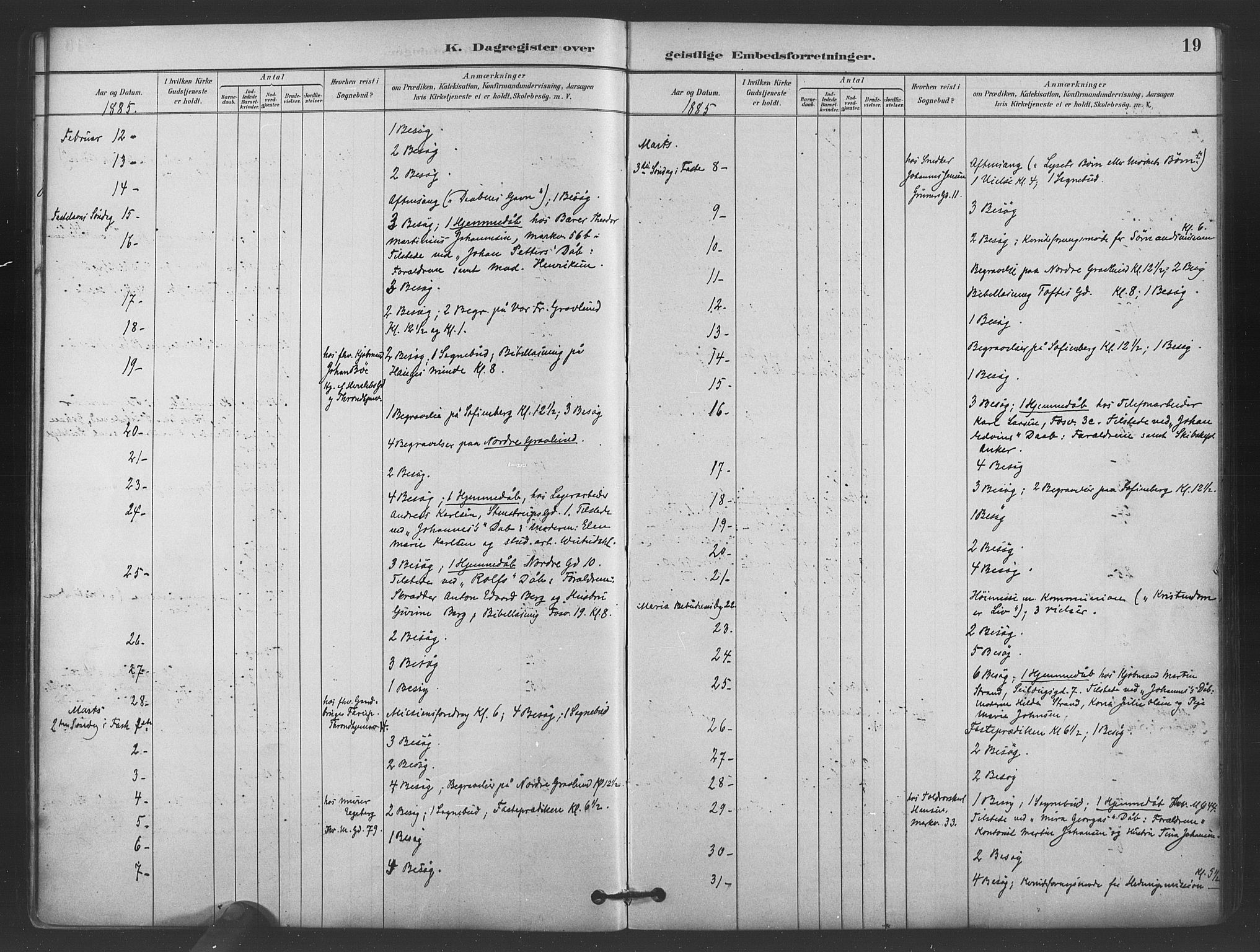 Paulus prestekontor Kirkebøker, AV/SAO-A-10871/I/Ib/L0001: Dagsregister nr. II 1, 1882-1910, s. 19