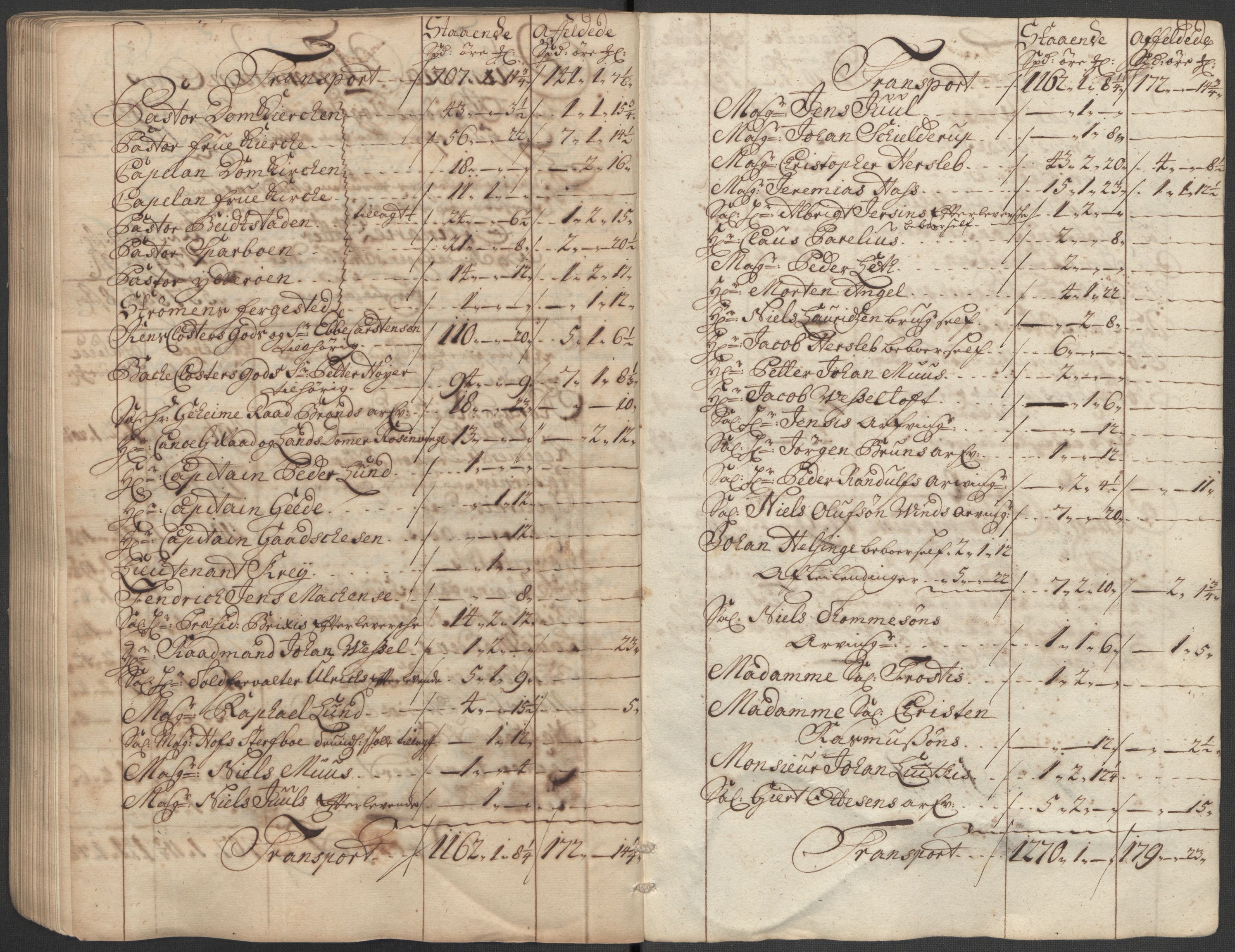 Rentekammeret inntil 1814, Reviderte regnskaper, Fogderegnskap, AV/RA-EA-4092/R63/L4323: Fogderegnskap Inderøy, 1715, s. 126