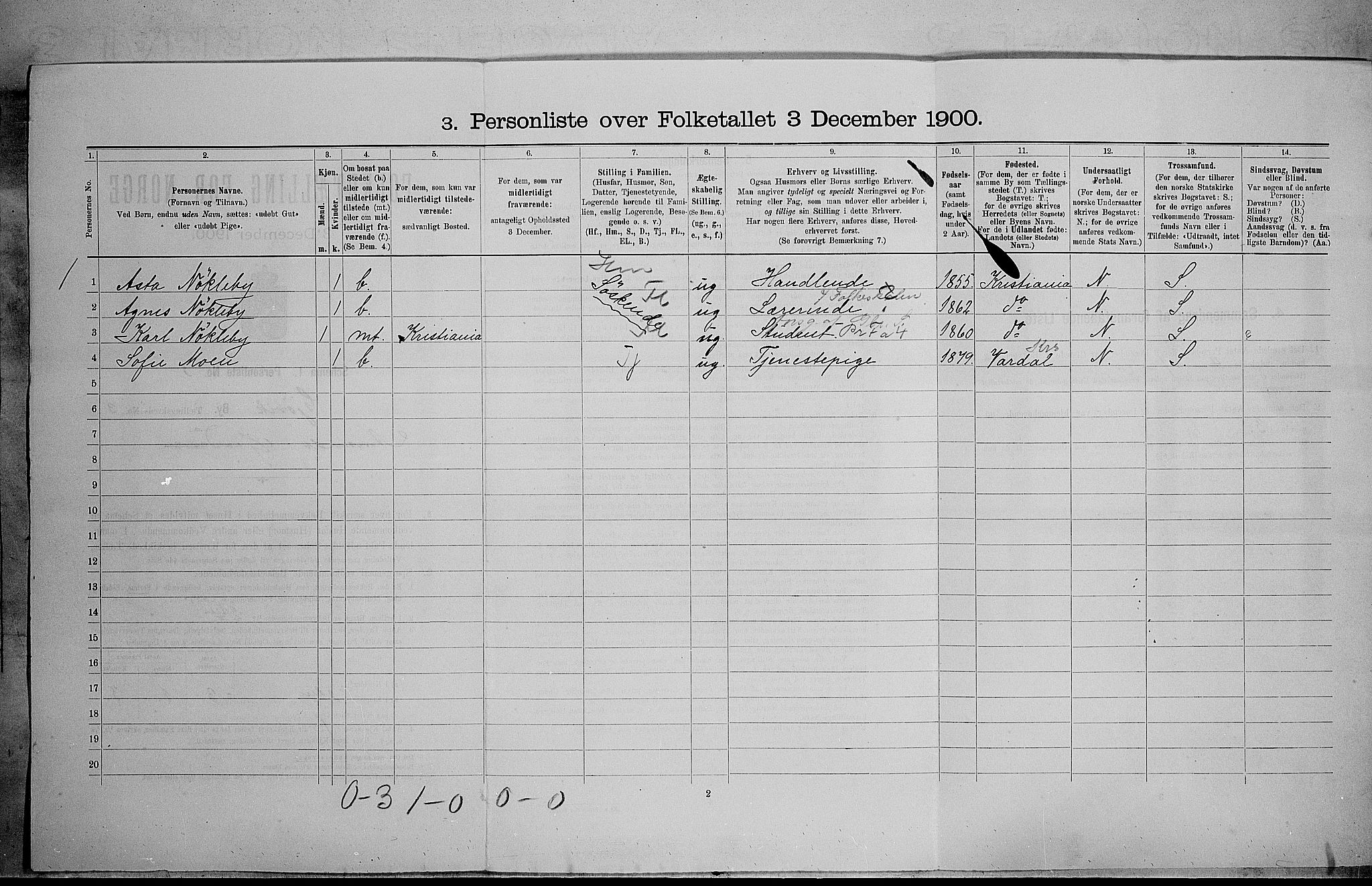 SAH, Folketelling 1900 for 0502 Gjøvik kjøpstad, 1900, s. 408