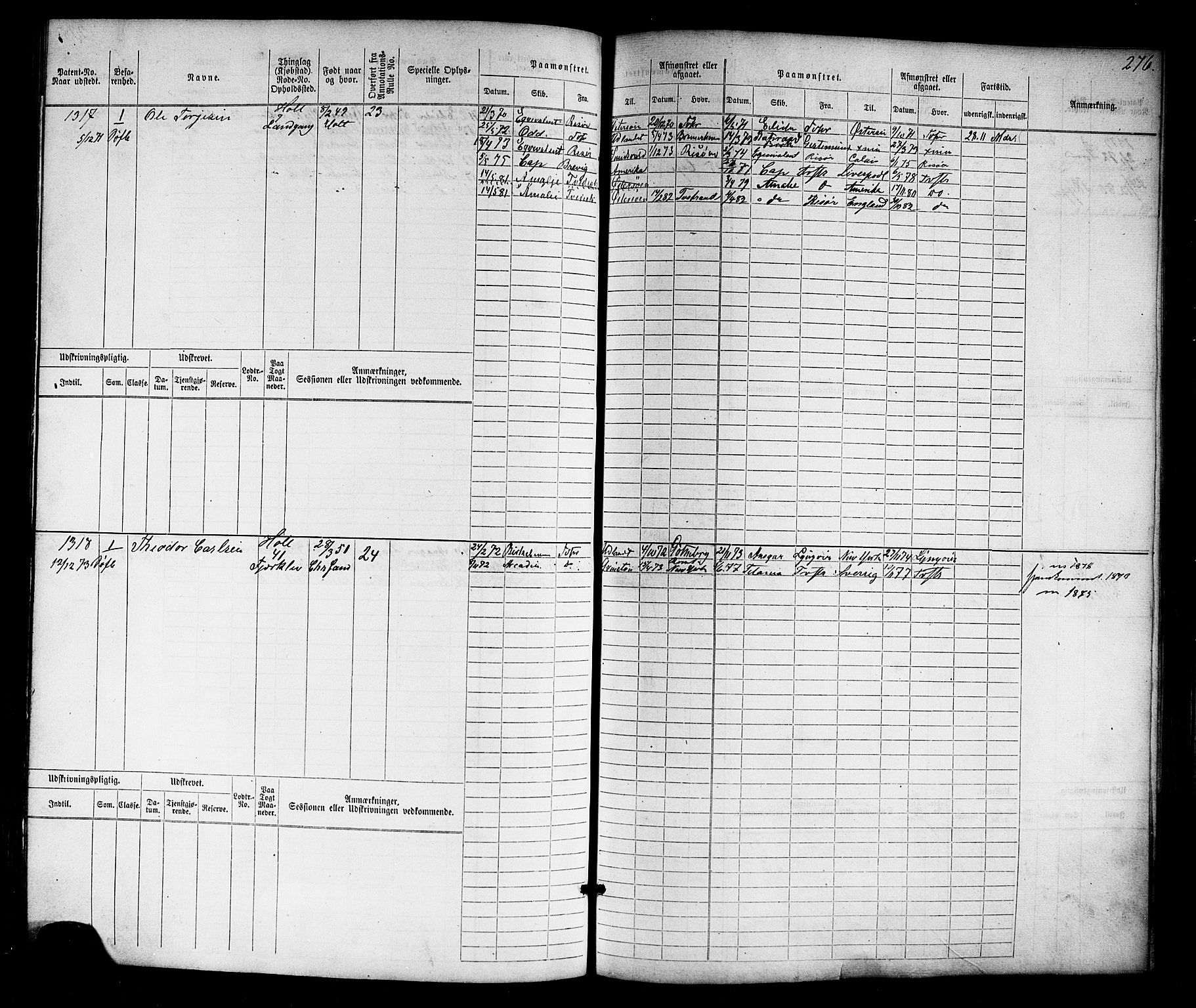 Tvedestrand mønstringskrets, AV/SAK-2031-0011/F/Fb/L0016: Hovedrulle nr 767-1532, U-32, 1869-1910, s. 285