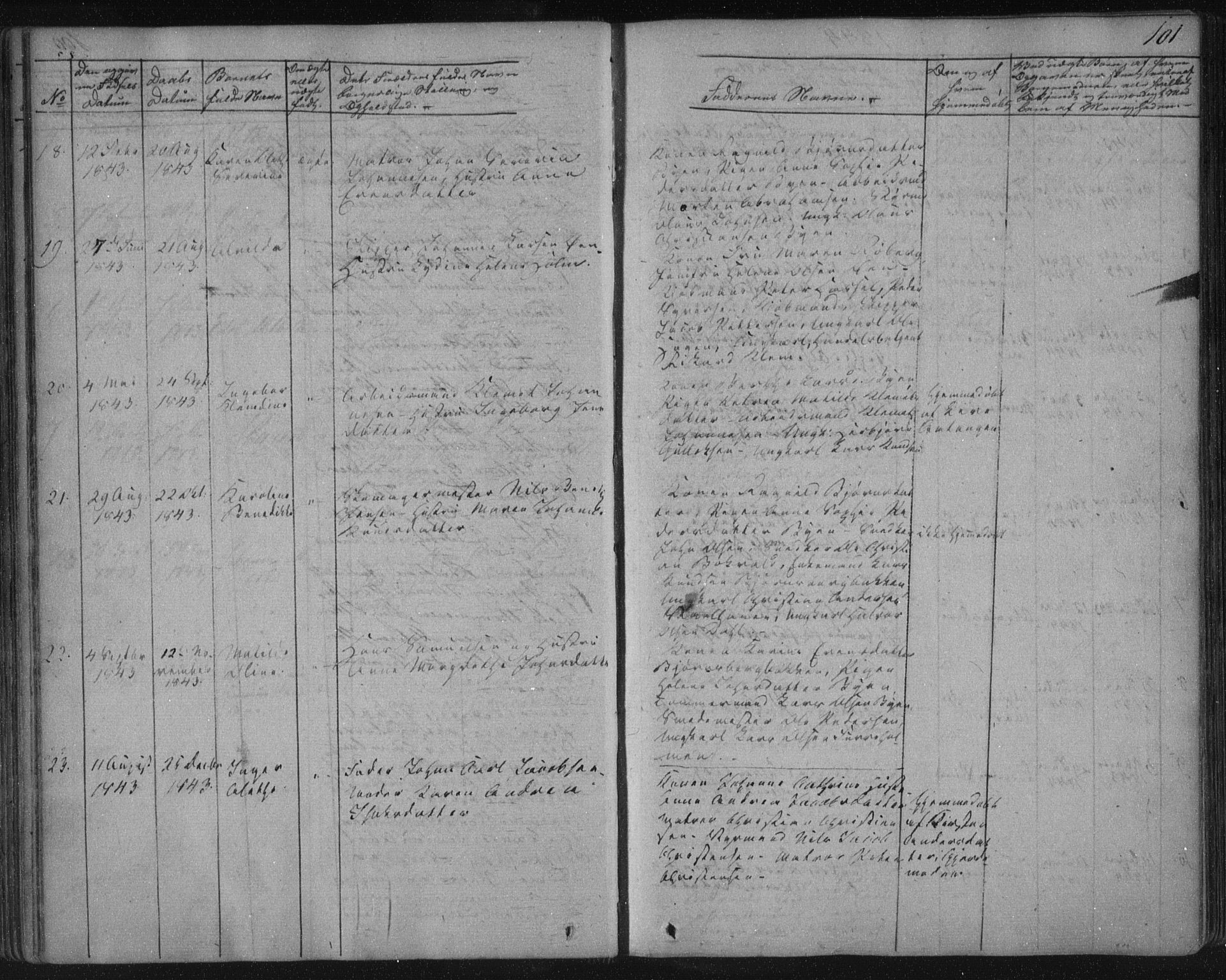 Kragerø kirkebøker, AV/SAKO-A-278/F/Fa/L0005: Ministerialbok nr. 5, 1832-1847, s. 101