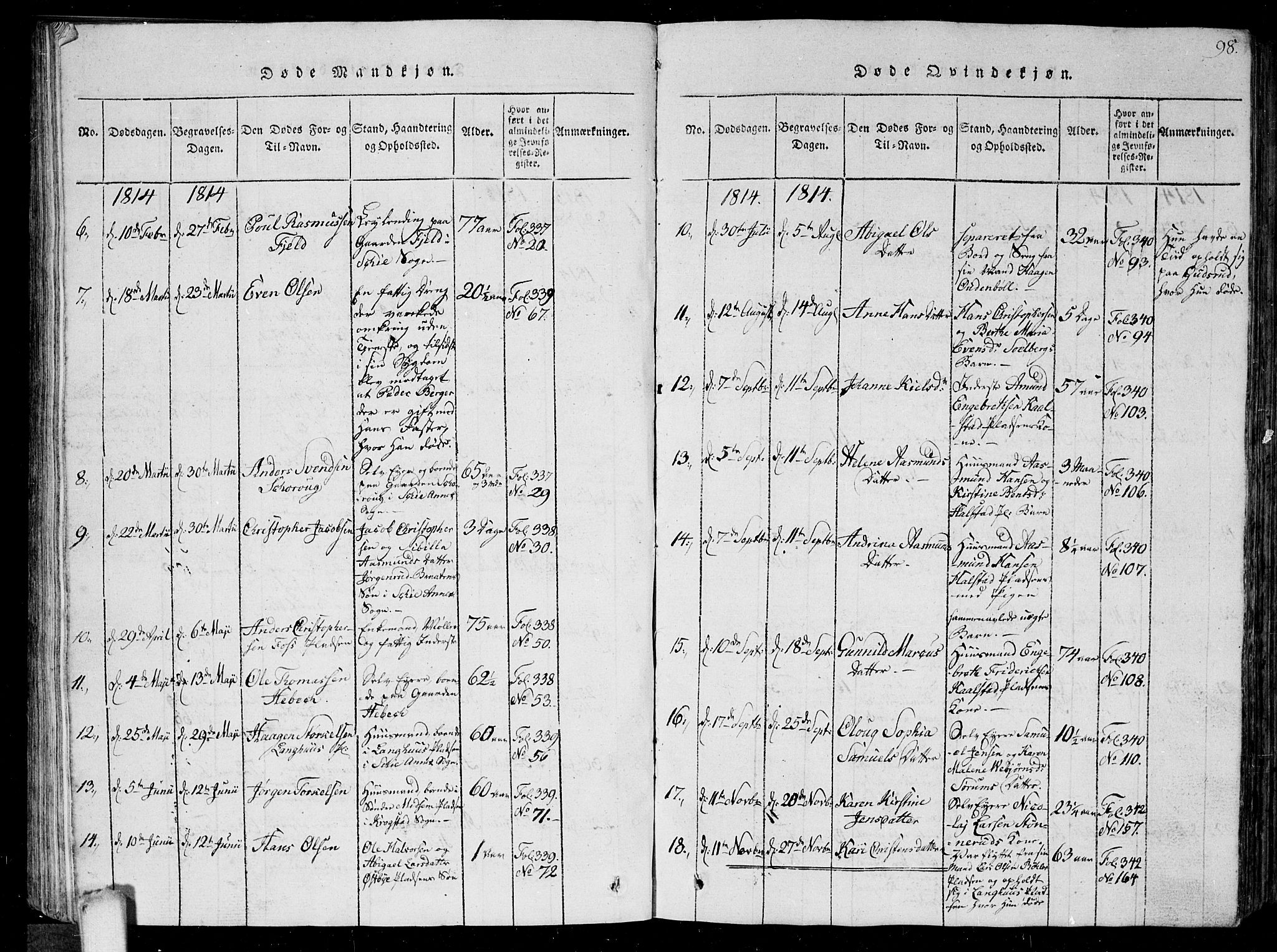 Kråkstad prestekontor Kirkebøker, SAO/A-10125a/G/Ga/L0001: Klokkerbok nr. I 1, 1813-1824, s. 98