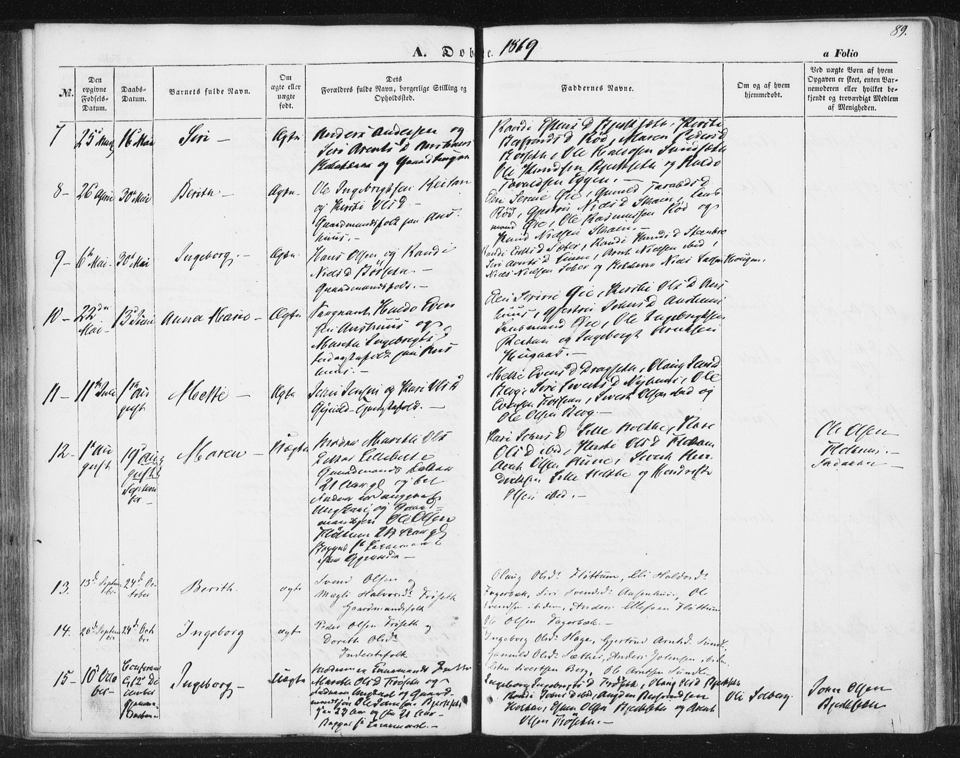 Ministerialprotokoller, klokkerbøker og fødselsregistre - Sør-Trøndelag, SAT/A-1456/689/L1038: Ministerialbok nr. 689A03, 1848-1872, s. 89