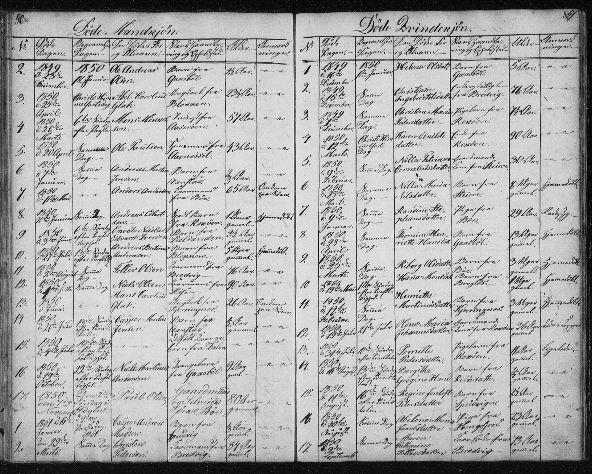 Ministerialprotokoller, klokkerbøker og fødselsregistre - Nordland, AV/SAT-A-1459/895/L1379: Klokkerbok nr. 895C01, 1842-1858, s. 50-51