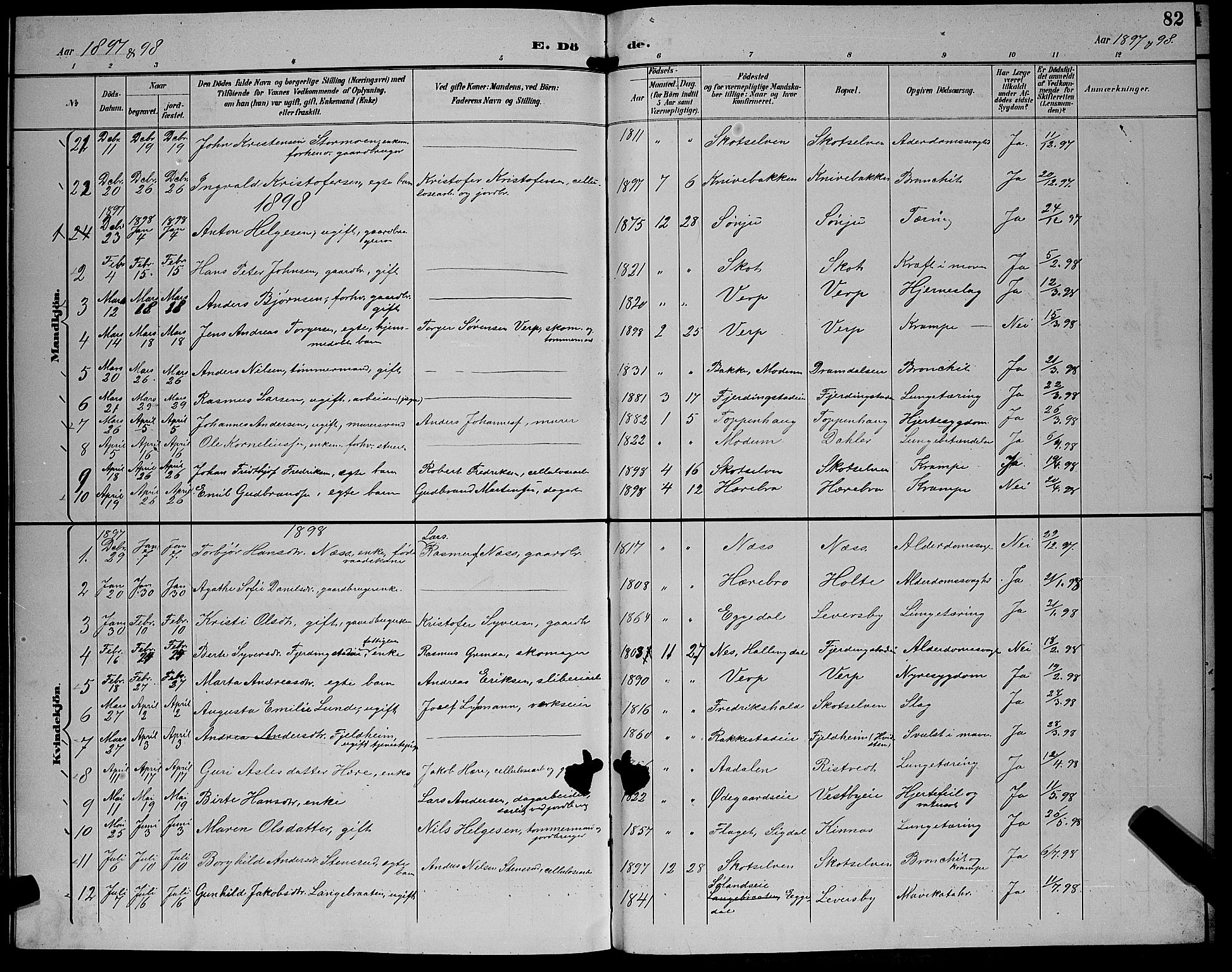 Eiker kirkebøker, AV/SAKO-A-4/G/Gb/L0004: Klokkerbok nr. II 4, 1894-1900, s. 82