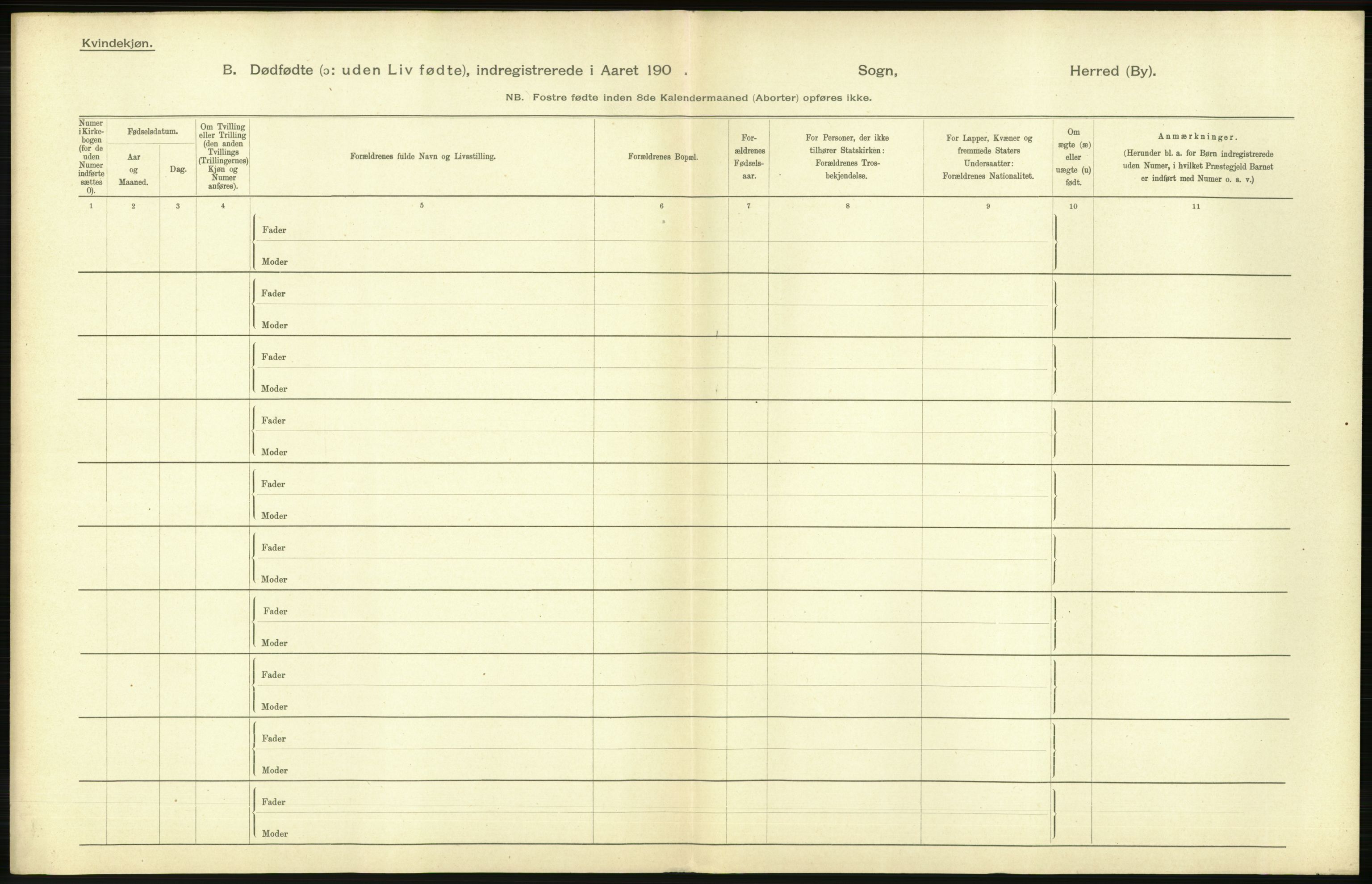 Statistisk sentralbyrå, Sosiodemografiske emner, Befolkning, AV/RA-S-2228/D/Df/Dfa/Dfaa/L0024: Smålenenes - Stavanger amt: Dødfødte. Bygder., 1903, s. 476