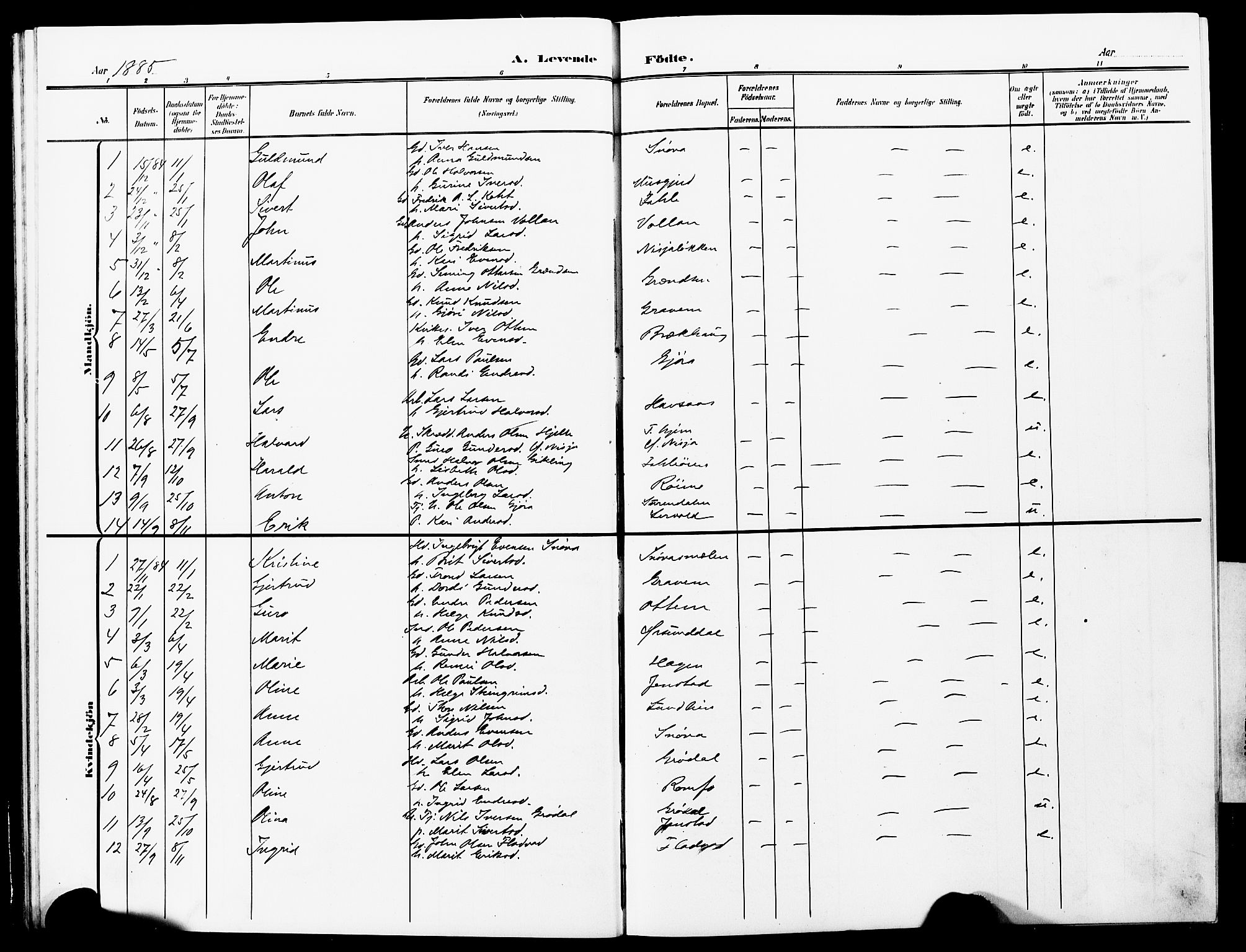 Ministerialprotokoller, klokkerbøker og fødselsregistre - Møre og Romsdal, AV/SAT-A-1454/591/L1020: Klokkerbok nr. 591C01, 1869-1930