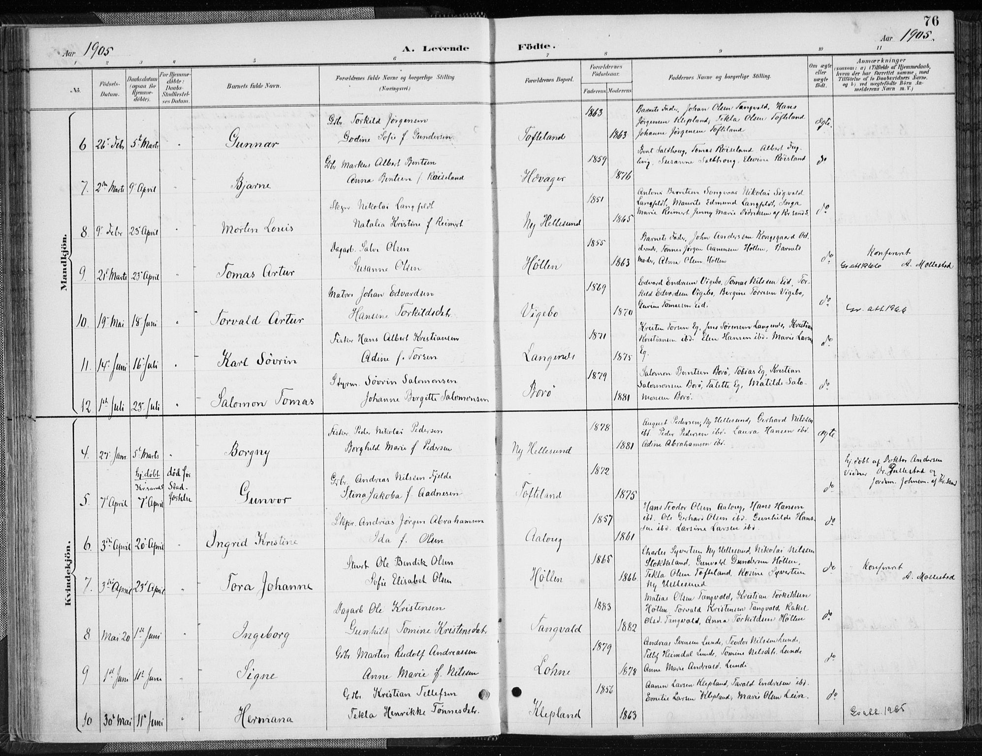 Søgne sokneprestkontor, AV/SAK-1111-0037/F/Fa/Fab/L0013: Ministerialbok nr. A 13, 1892-1911, s. 76