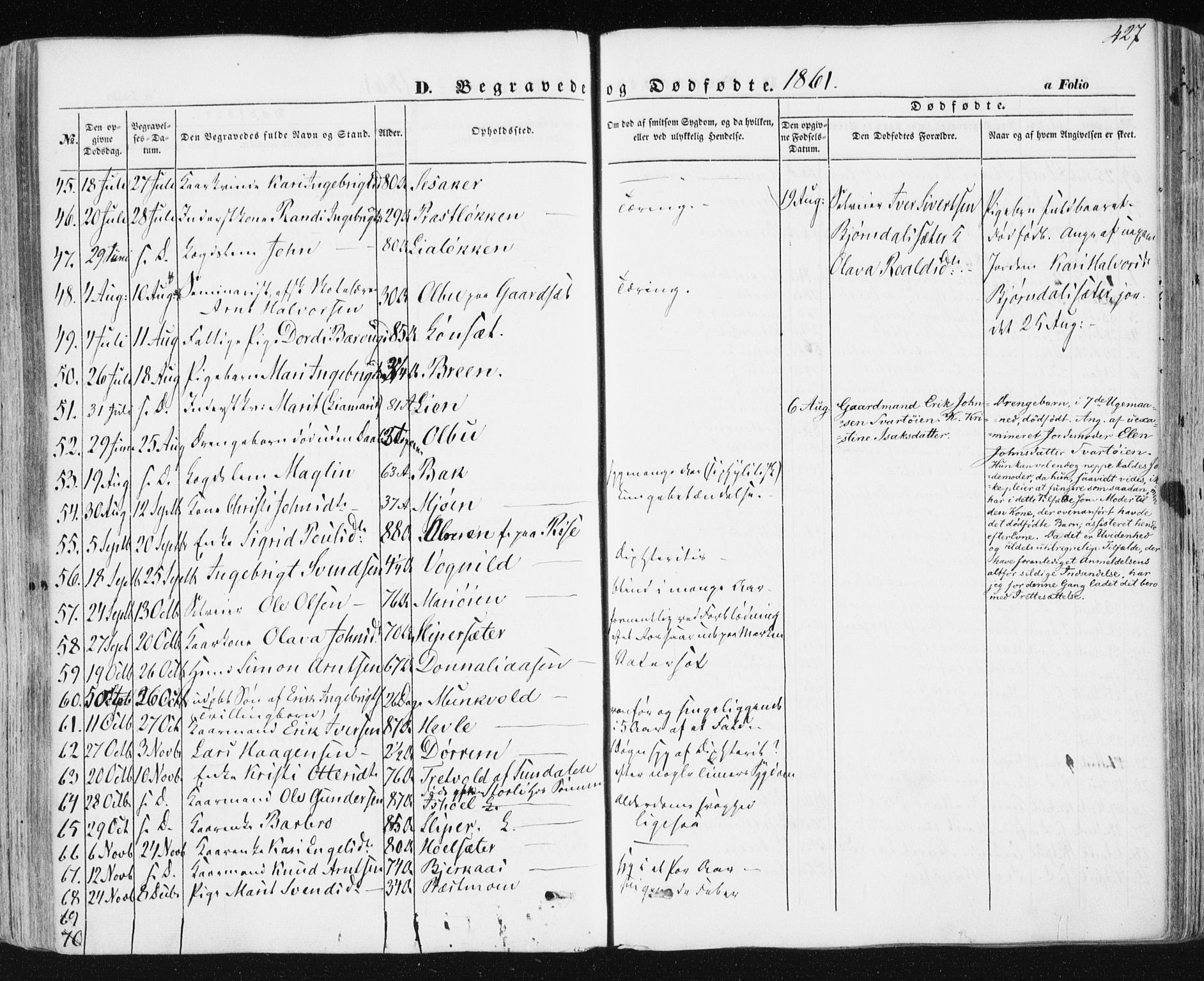 Ministerialprotokoller, klokkerbøker og fødselsregistre - Sør-Trøndelag, SAT/A-1456/678/L0899: Ministerialbok nr. 678A08, 1848-1872, s. 427