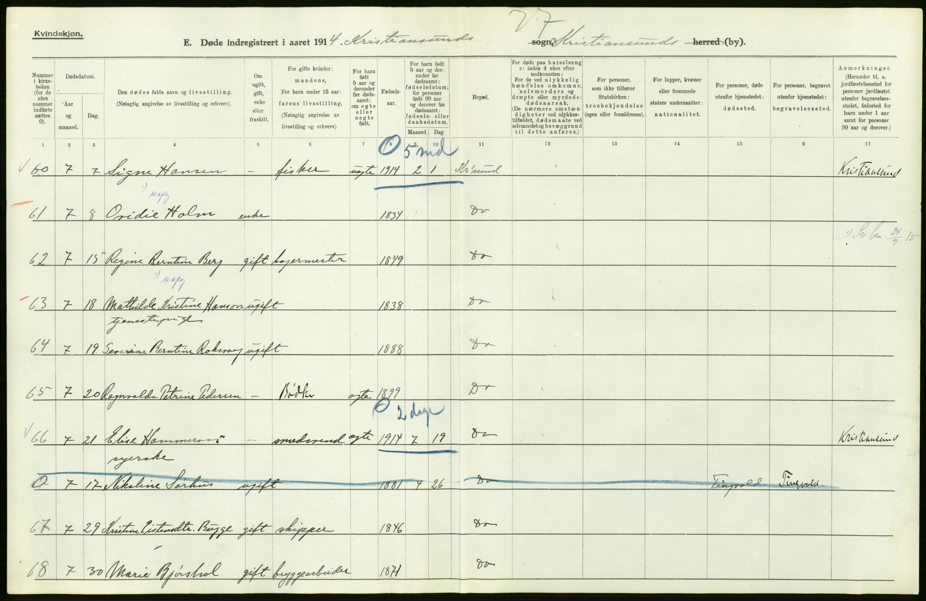 Statistisk sentralbyrå, Sosiodemografiske emner, Befolkning, AV/RA-S-2228/D/Df/Dfb/Dfbd/L0037: Romsdals amt: Døde. Bygder og byer., 1914, s. 16