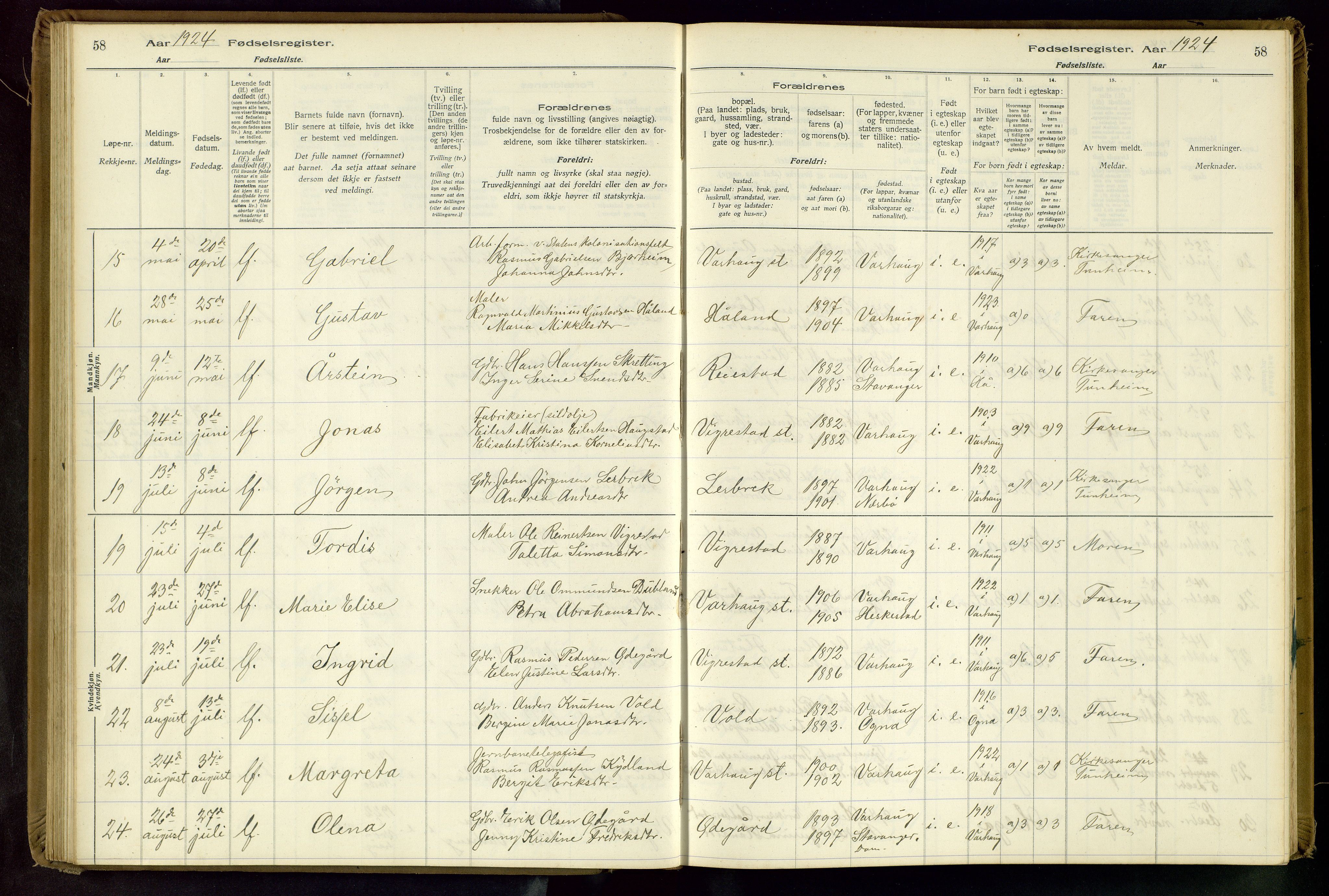 Hå sokneprestkontor, AV/SAST-A-101801/001/704BA/L0001: Fødselsregister nr. 1, 1916-1944, s. 58