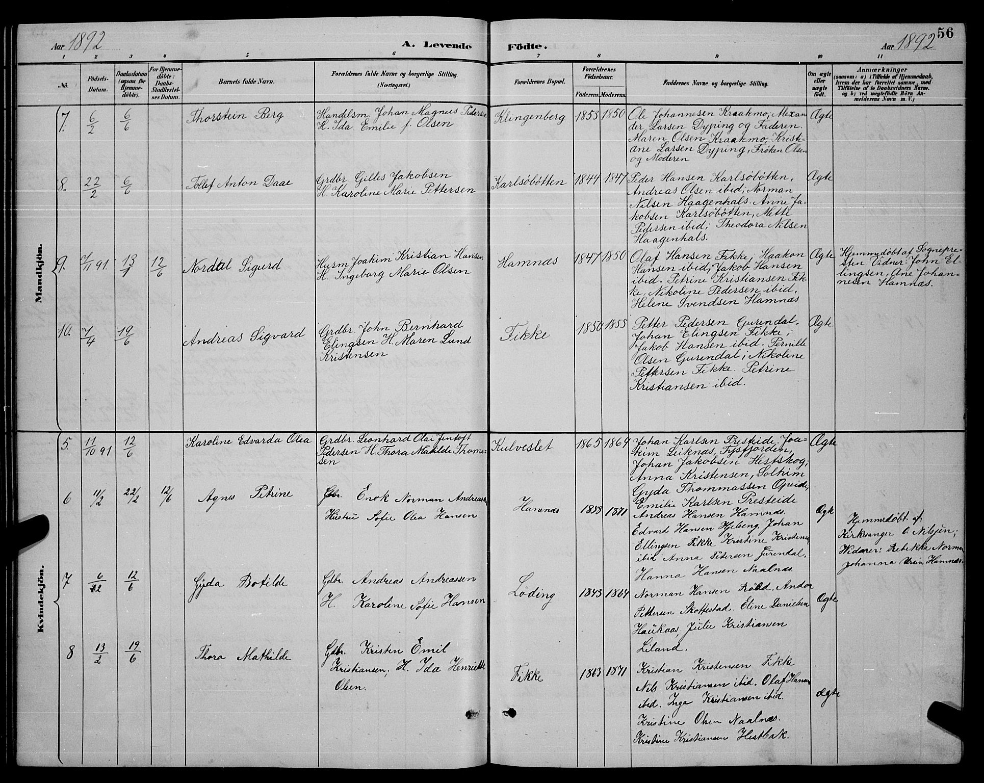 Ministerialprotokoller, klokkerbøker og fødselsregistre - Nordland, SAT/A-1459/859/L0859: Klokkerbok nr. 859C05, 1887-1898, s. 56