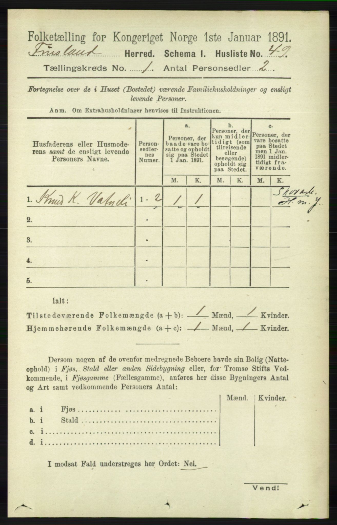 RA, Folketelling 1891 for 1023 Finsland herred, 1891, s. 63