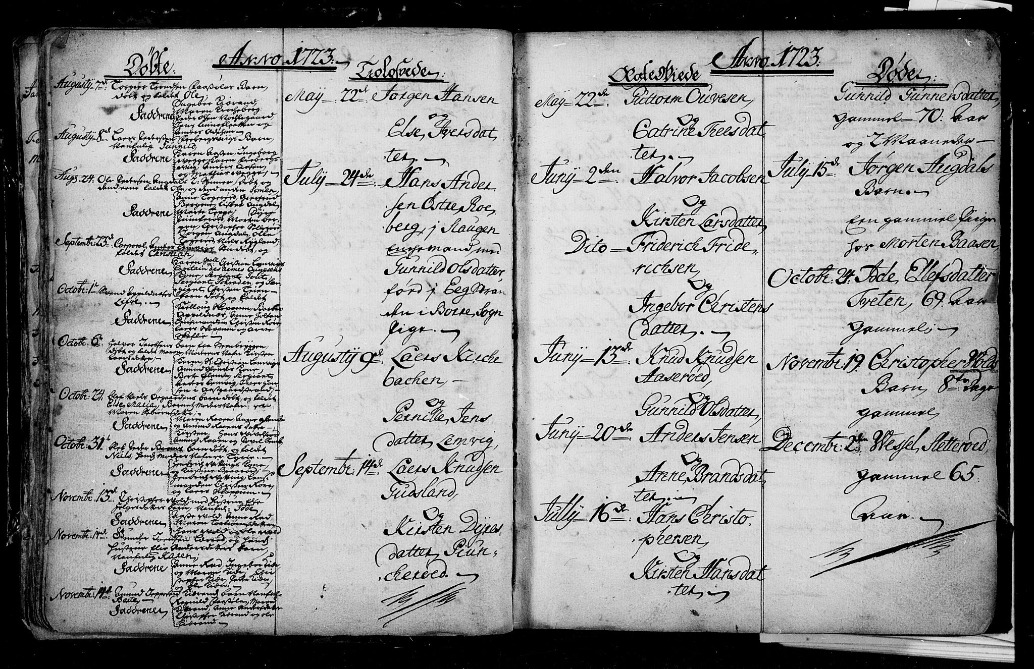 Borre kirkebøker, SAKO/A-338/F/Fa/L0001: Ministerialbok nr. I 1, 1710-1750, s. 16