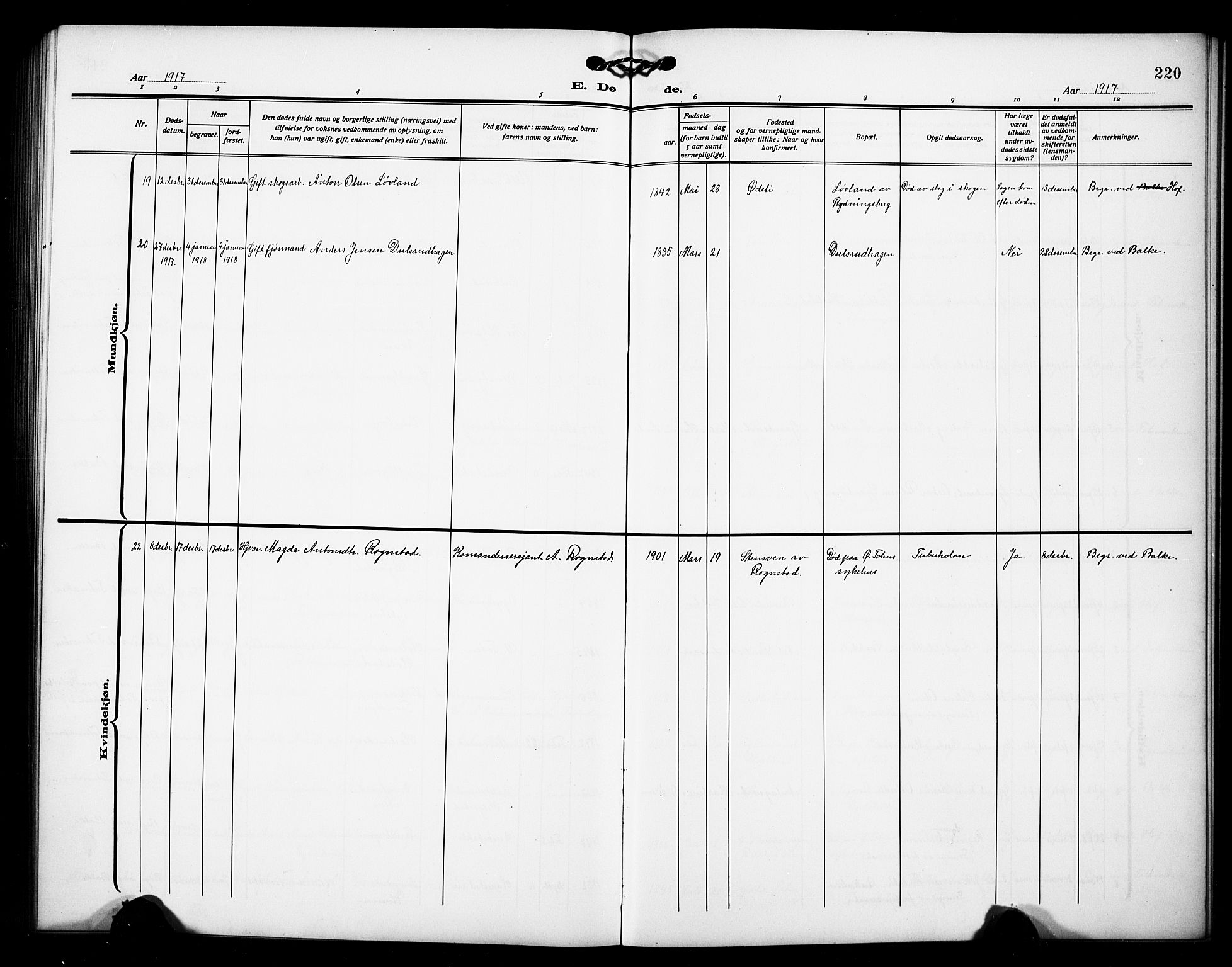 Østre Toten prestekontor, AV/SAH-PREST-104/H/Ha/Hab/L0008: Klokkerbok nr. 8, 1913-1929, s. 220