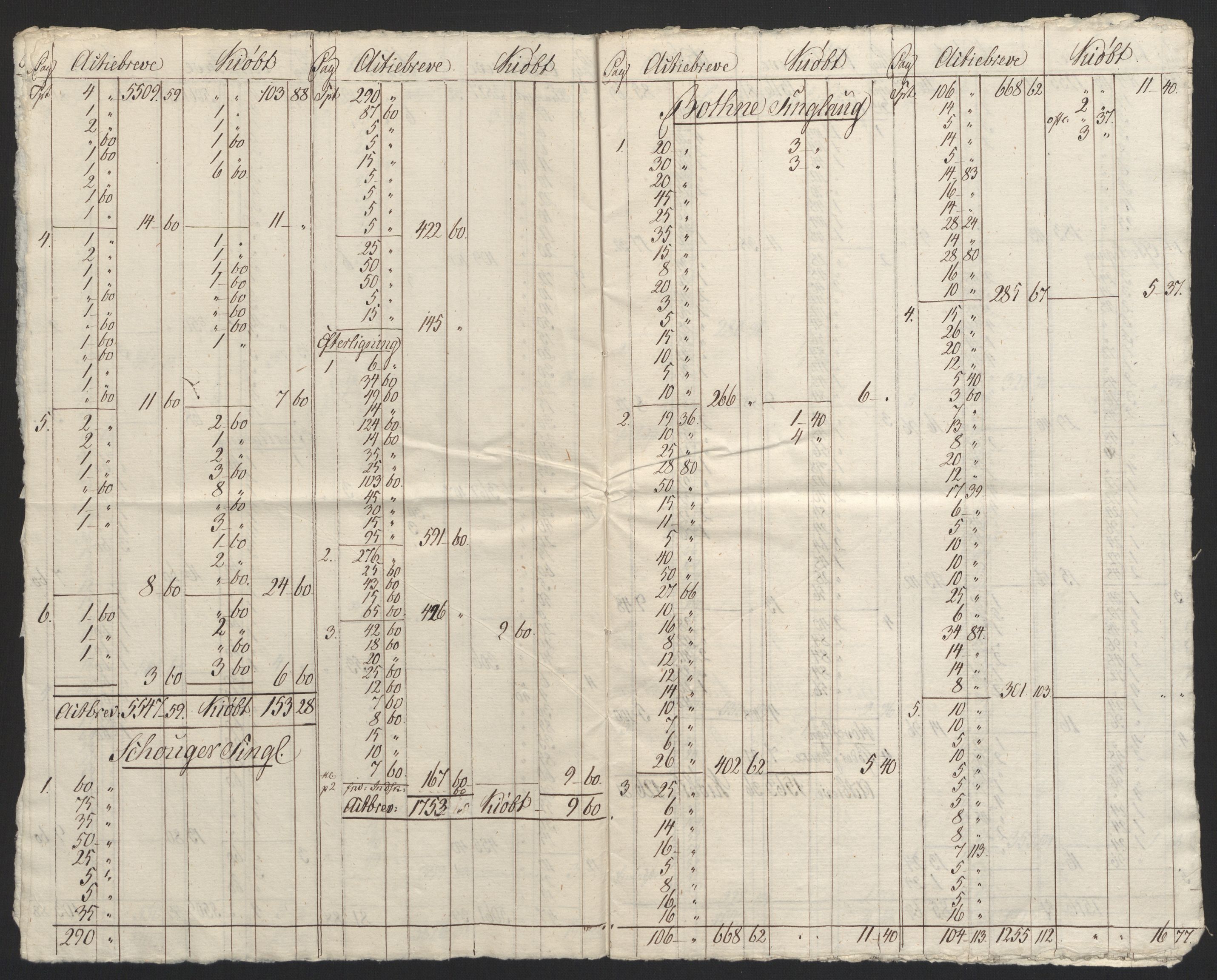 Sølvskatten 1816, NOBA/SOLVSKATTEN/A/L0022: Bind 23: Jarlsberg fogderi, 1816-1824, s. 7