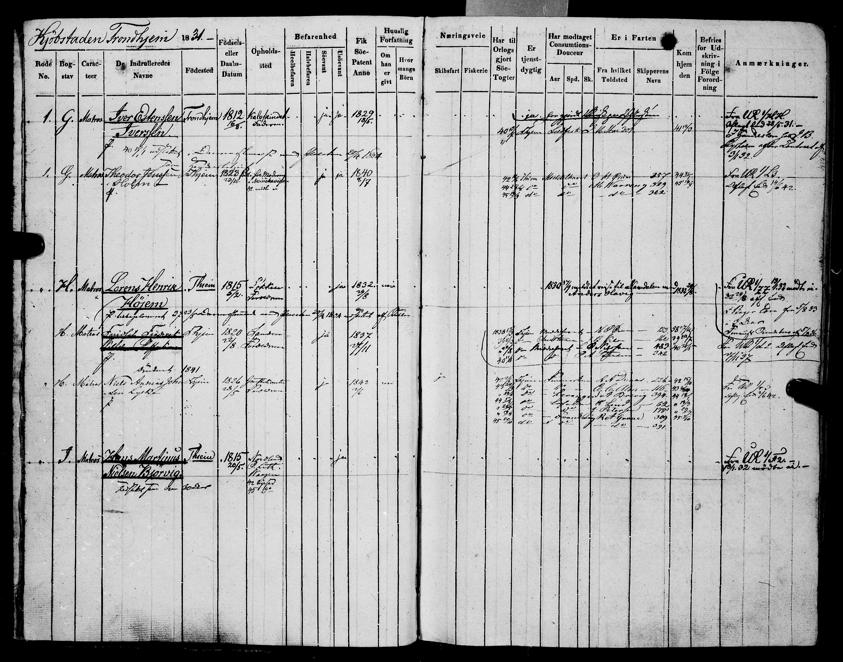 Sjøinnrulleringen - Trondhjemske distrikt, AV/SAT-A-5121/01/L0024: Hovedrulle for Trondhjem by, 1831