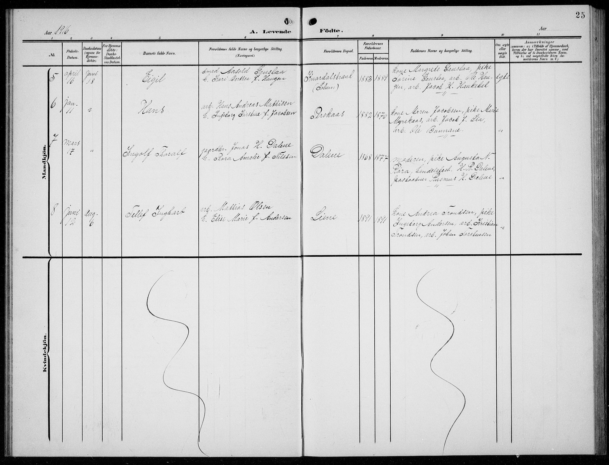 Solum kirkebøker, AV/SAKO-A-306/G/Gc/L0002: Klokkerbok nr. III 2, 1902-1934, s. 25