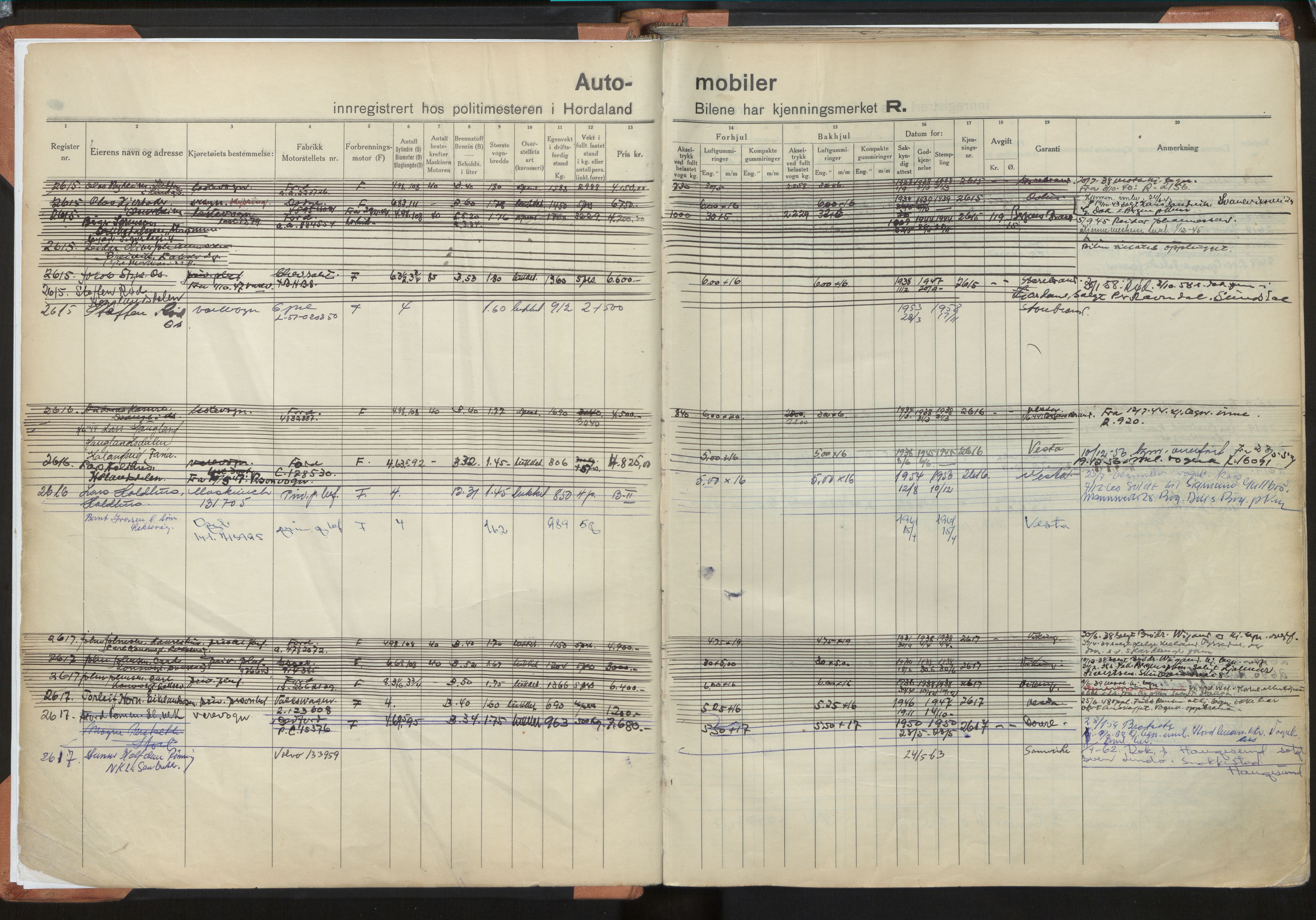 Statens vegvesen, Hordaland vegkontor, SAB/A-5201/2/O/Oa/L0008: Bil - R-2615-3313, 1915-1970, s. 1