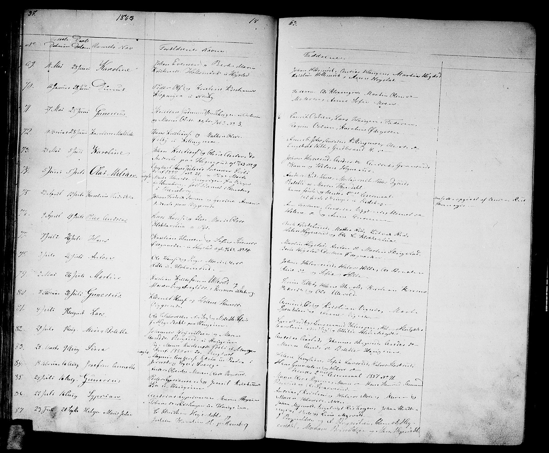 Aurskog prestekontor Kirkebøker, AV/SAO-A-10304a/G/Ga/L0003: Klokkerbok nr. I 3, 1858-1883, s. 37