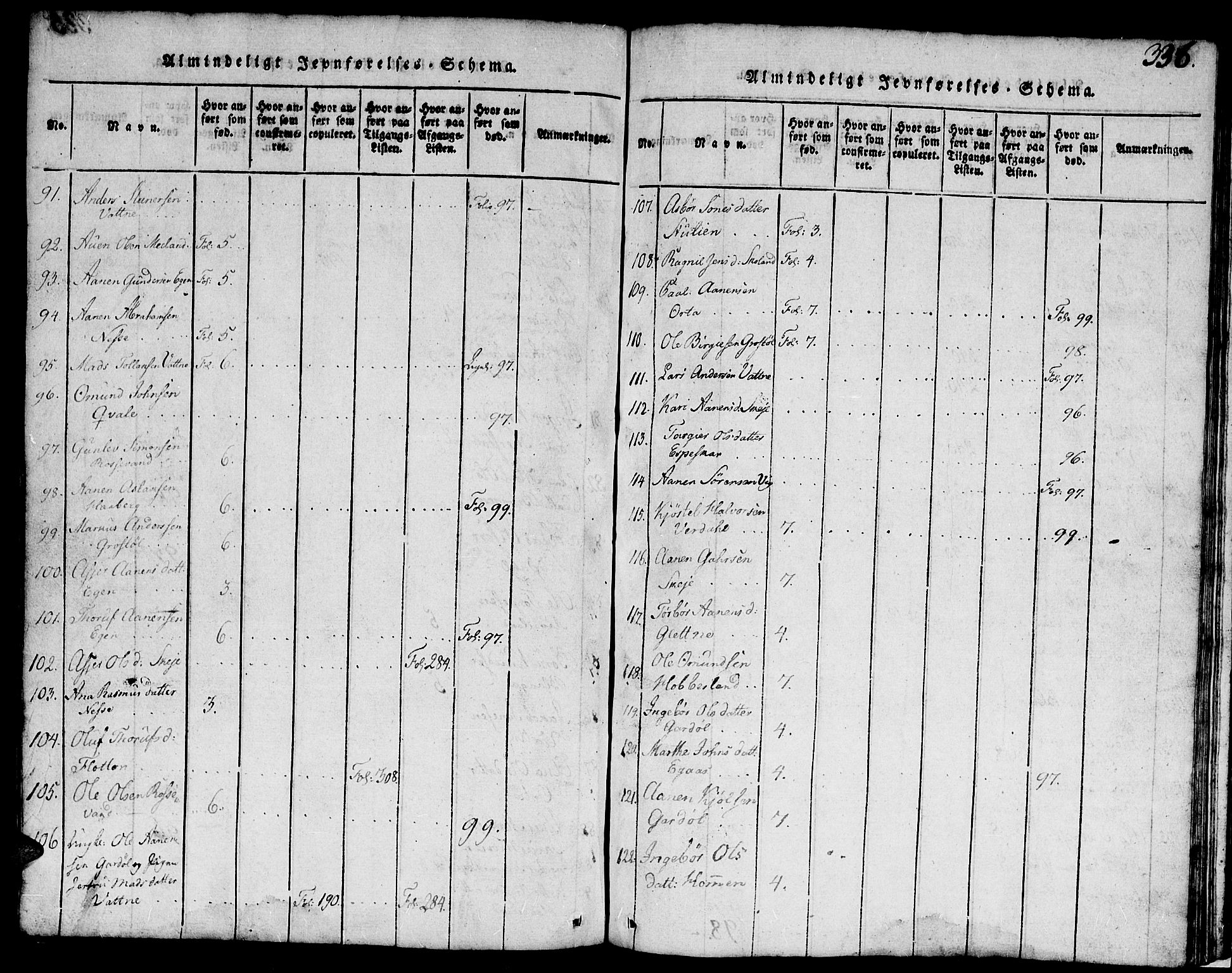 Hægebostad sokneprestkontor, AV/SAK-1111-0024/F/Fb/Fbb/L0001: Klokkerbok nr. B 1, 1816-1850, s. 336