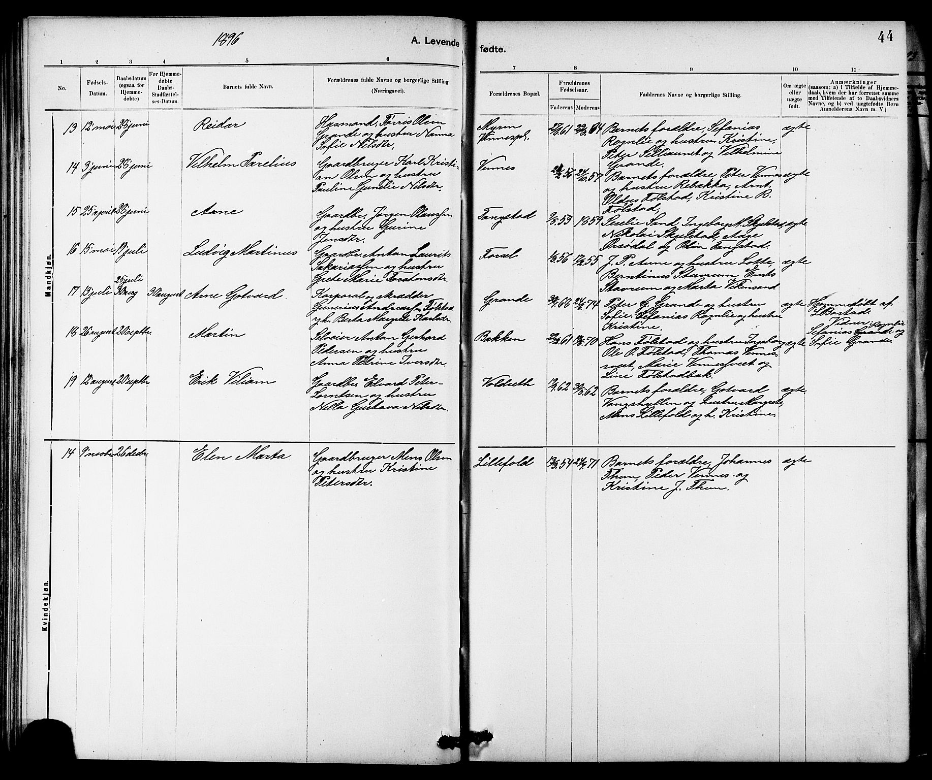 Ministerialprotokoller, klokkerbøker og fødselsregistre - Nord-Trøndelag, SAT/A-1458/744/L0423: Klokkerbok nr. 744C02, 1886-1905, s. 44