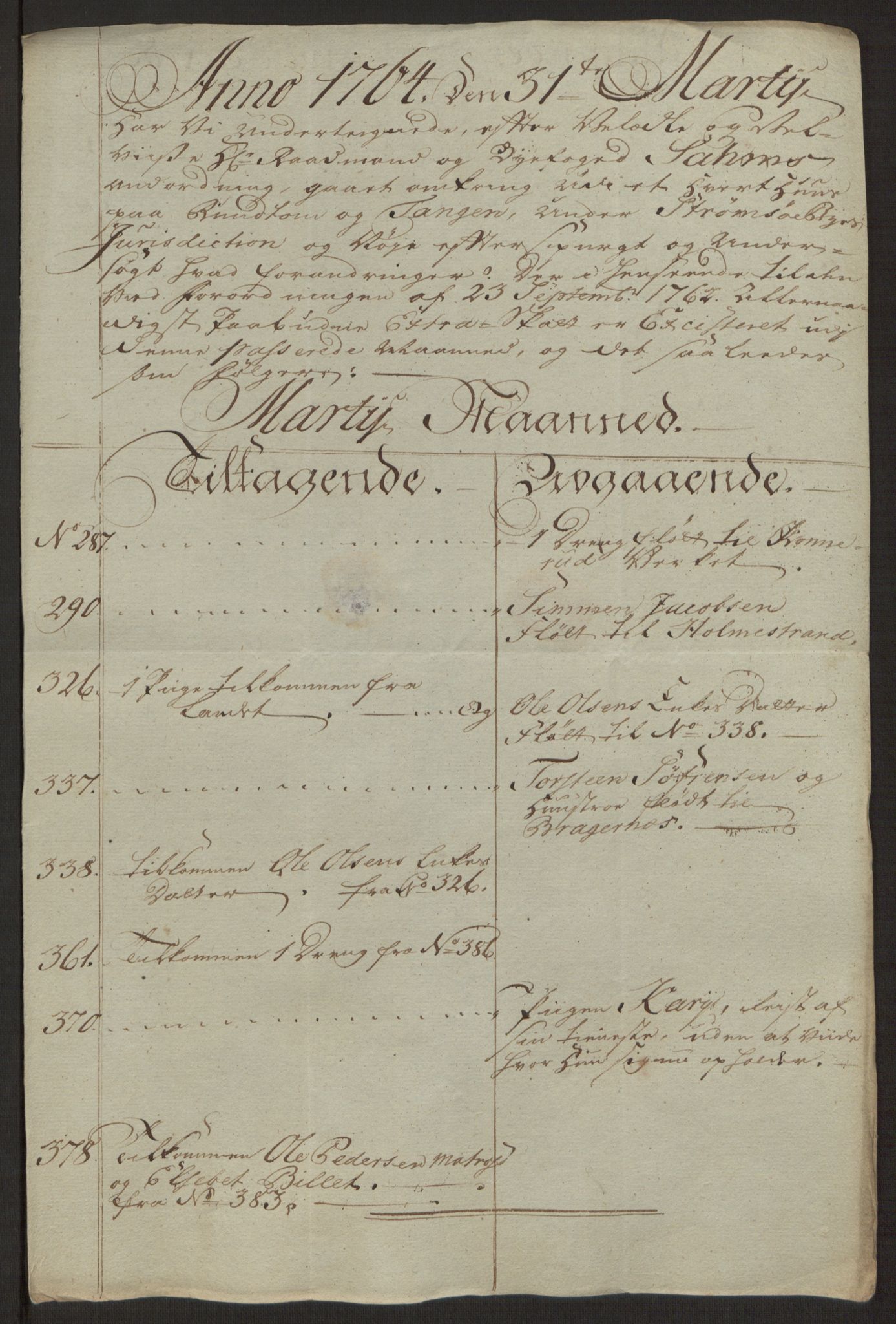 Rentekammeret inntil 1814, Reviderte regnskaper, Byregnskaper, AV/RA-EA-4066/R/Rg/L0144/0001: [G4] Kontribusjonsregnskap / Ekstraskatt, 1762-1767, s. 270