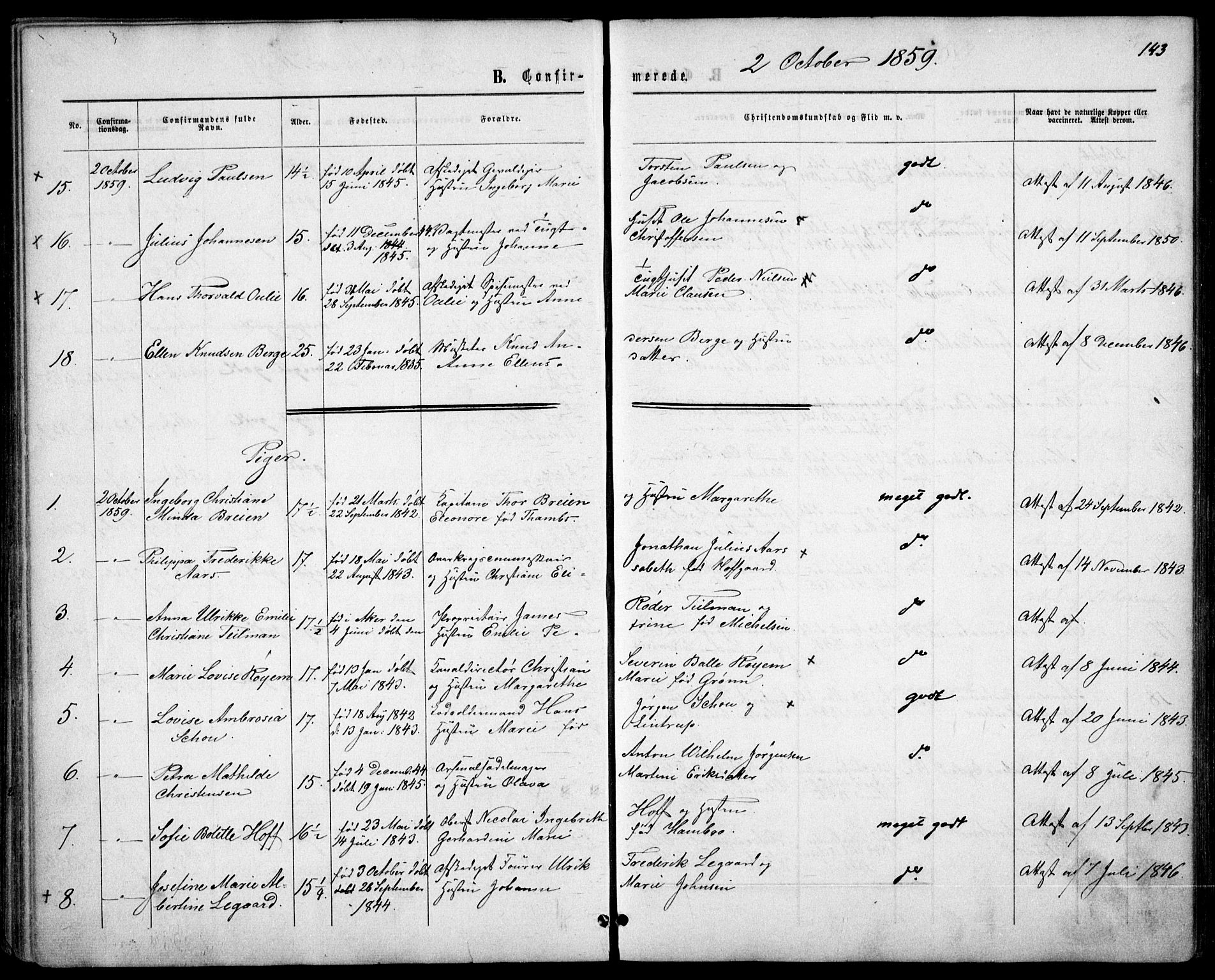 Garnisonsmenigheten Kirkebøker, SAO/A-10846/F/Fa/L0010: Ministerialbok nr. 10, 1859-1869, s. 143