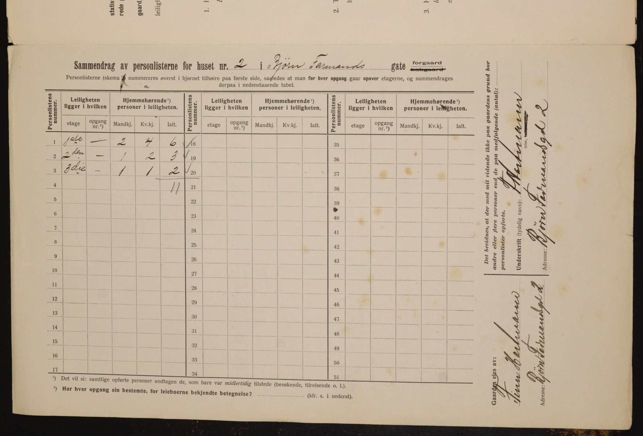 OBA, Kommunal folketelling 1.2.1912 for Kristiania, 1912, s. 6446