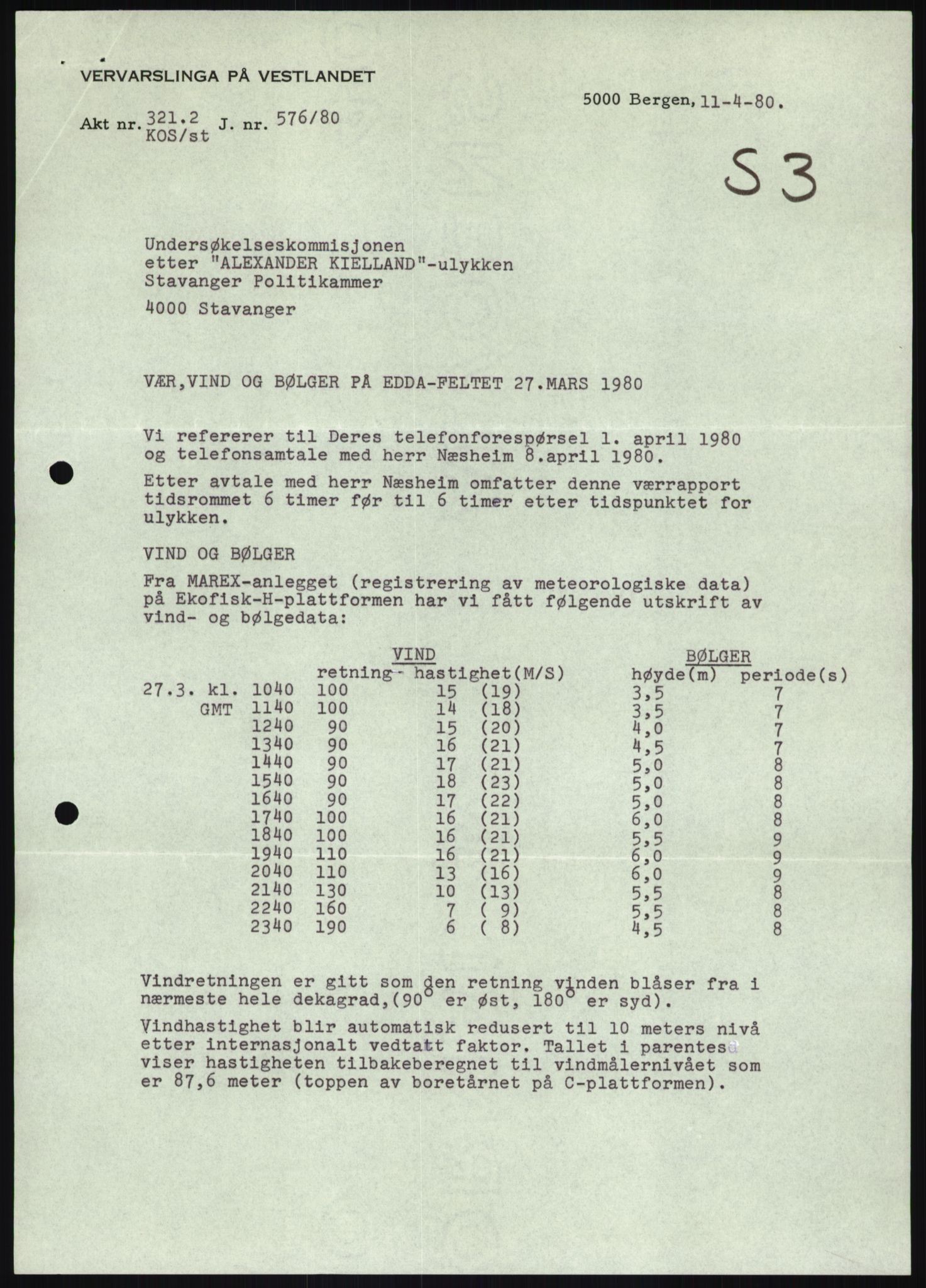 Justisdepartementet, Granskningskommisjonen ved Alexander Kielland-ulykken 27.3.1980, RA/S-1165/D/L0019: S Værforhold (Doku.liste + S1-S5 av 5)/ T (T1-T2)/ U Stabilitet (Doku.liste + U1-U5 av 5), 1980-1981, s. 133