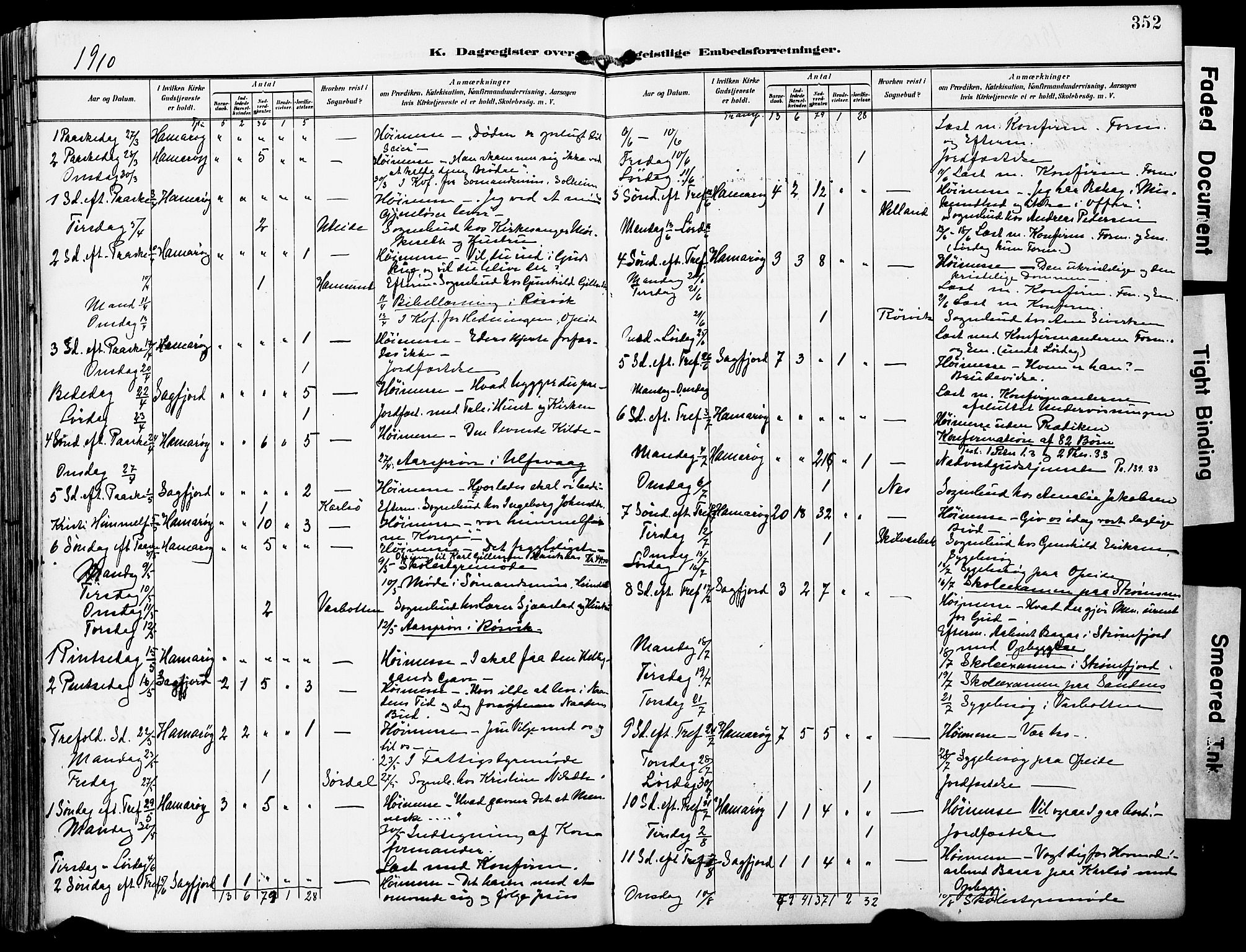 Ministerialprotokoller, klokkerbøker og fødselsregistre - Nordland, SAT/A-1459/859/L0848: Ministerialbok nr. 859A08, 1900-1912, s. 352