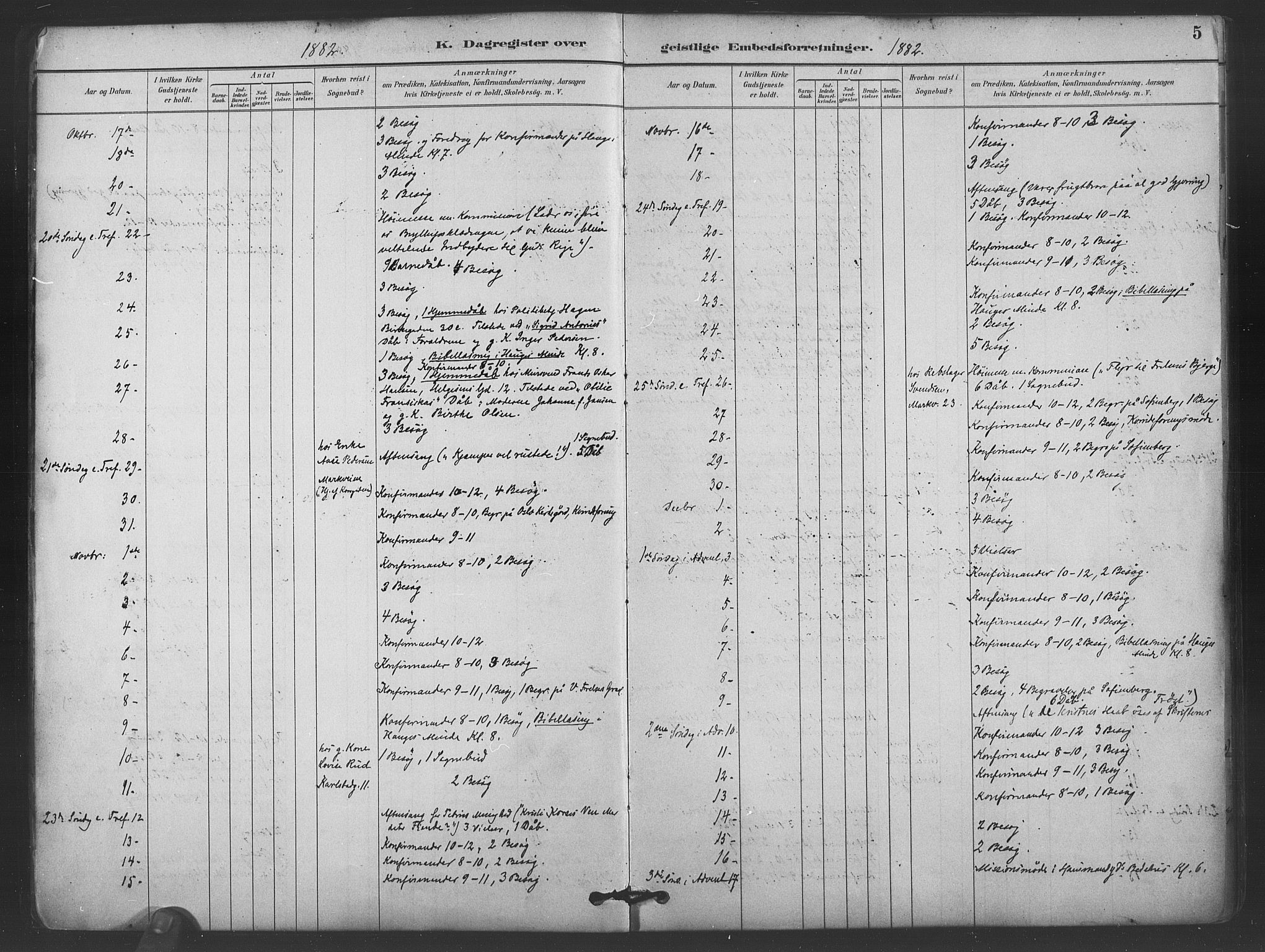 Paulus prestekontor Kirkebøker, AV/SAO-A-10871/I/Ib/L0001: Dagsregister nr. II 1, 1882-1910, s. 5