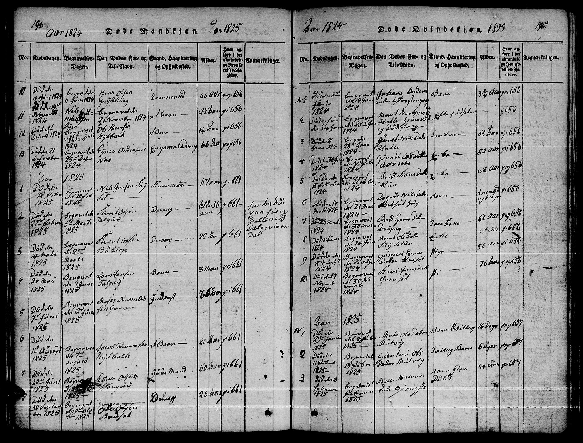 Ministerialprotokoller, klokkerbøker og fødselsregistre - Møre og Romsdal, AV/SAT-A-1454/592/L1031: Klokkerbok nr. 592C01, 1820-1833, s. 194-195