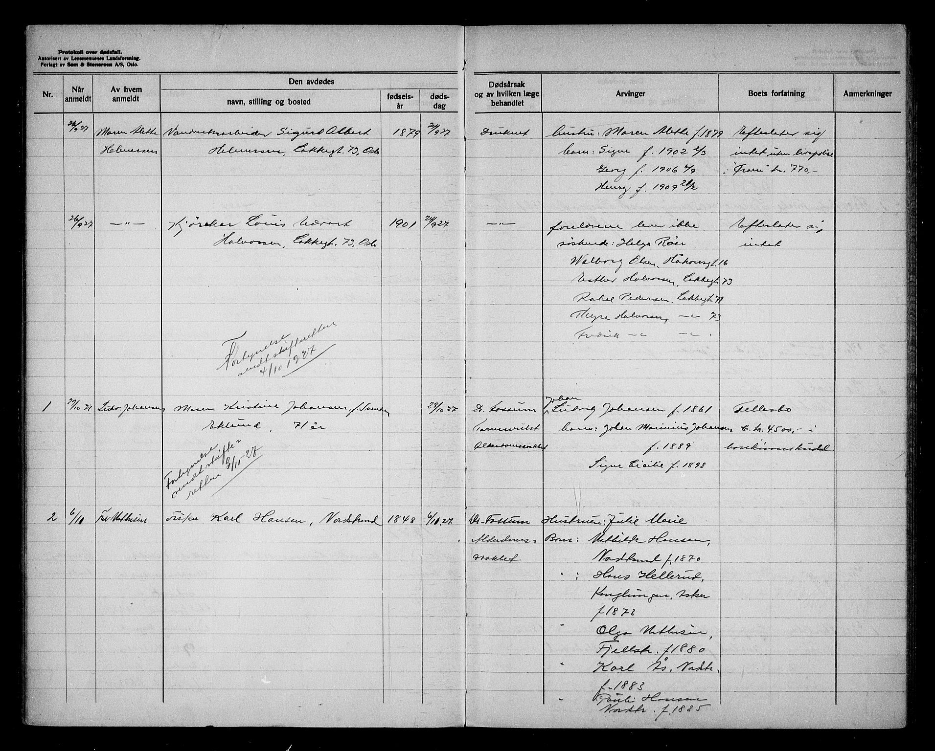 Nesodden lensmannskontor, AV/SAO-A-10279/H/Ha/Haa/L0003: Dødsfallprotokoll, 1927-1940