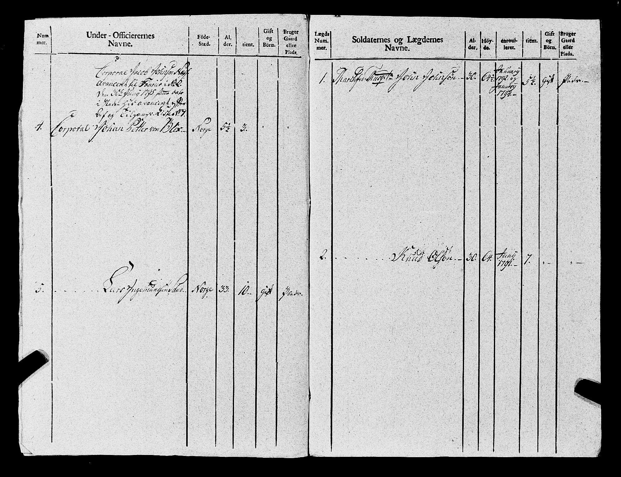 Fylkesmannen i Rogaland, AV/SAST-A-101928/99/3/325/325CA, 1655-1832, s. 8508