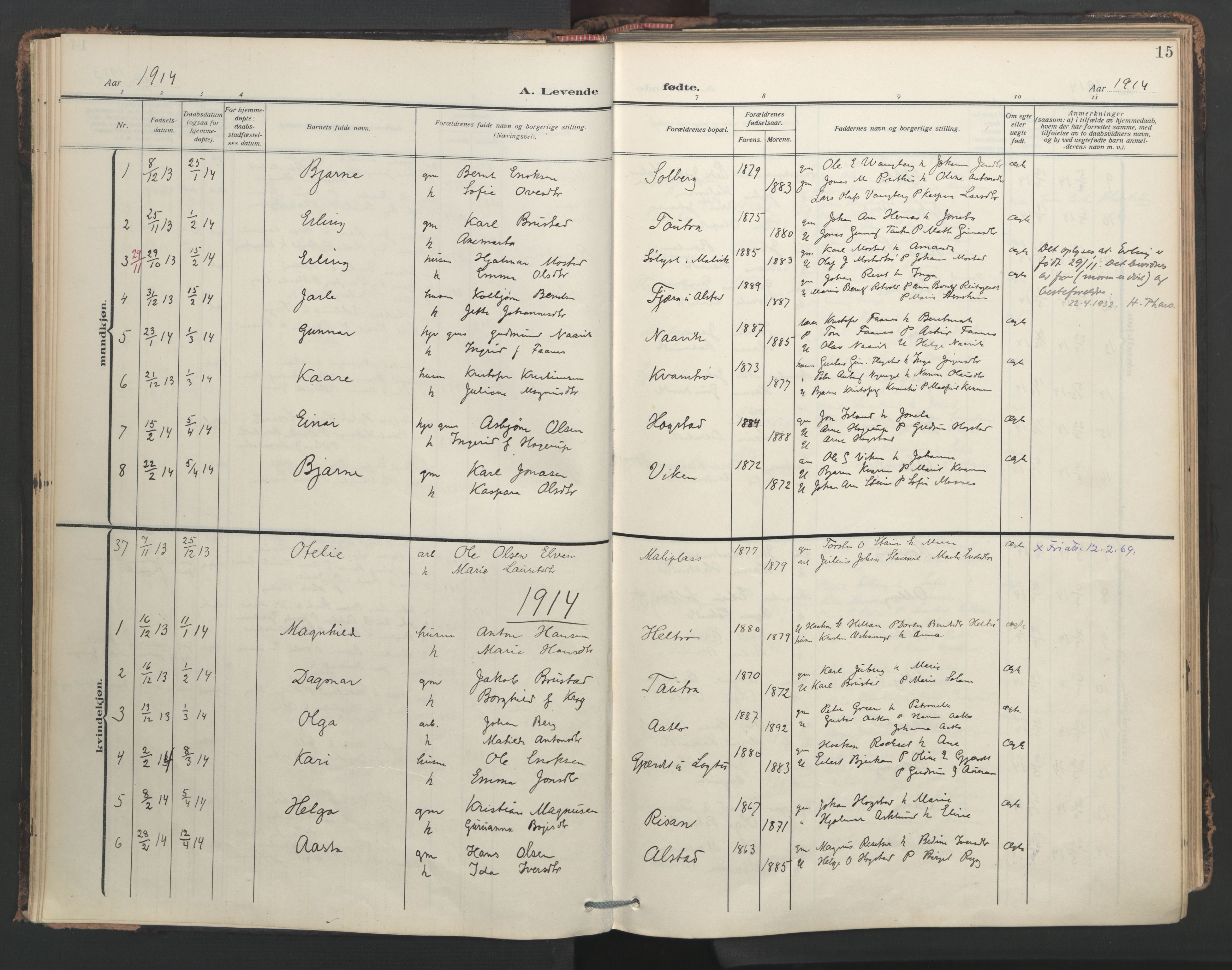 Ministerialprotokoller, klokkerbøker og fødselsregistre - Nord-Trøndelag, SAT/A-1458/713/L0123: Ministerialbok nr. 713A12, 1911-1925, s. 15