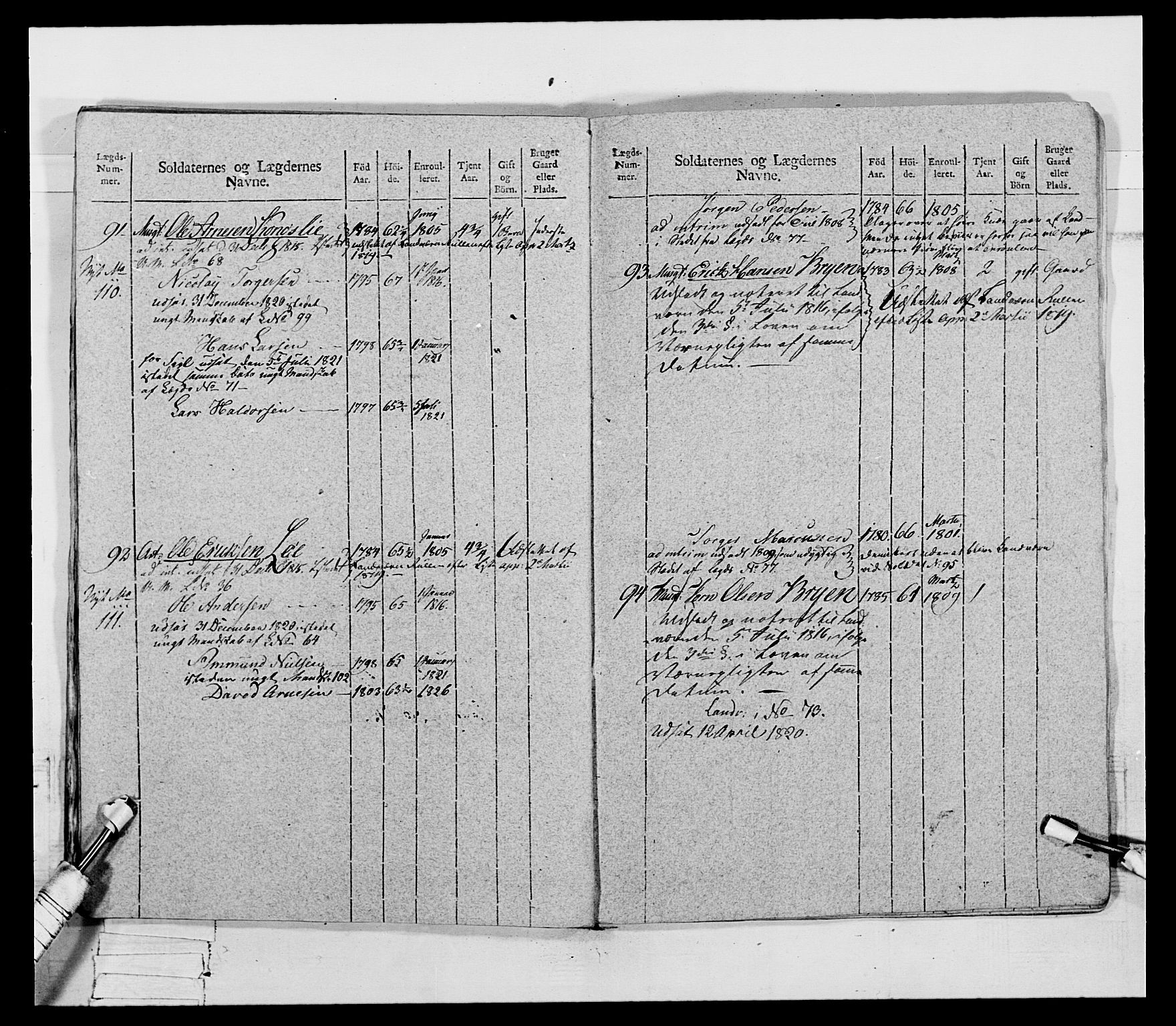 Generalitets- og kommissariatskollegiet, Det kongelige norske kommissariatskollegium, RA/EA-5420/E/Eh/L0069: Opplandske gevorbne infanteriregiment, 1810-1818, s. 238