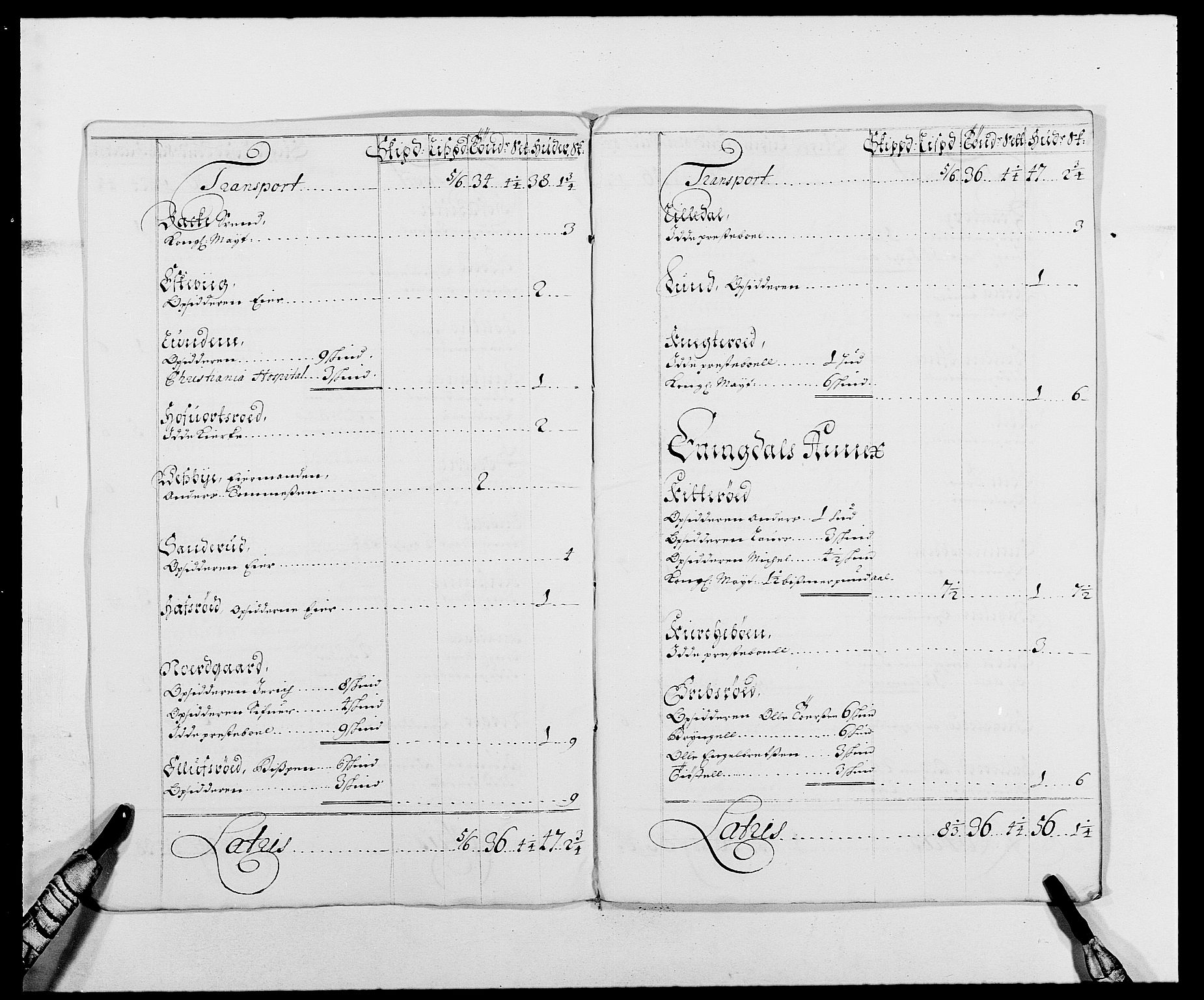 Rentekammeret inntil 1814, Reviderte regnskaper, Fogderegnskap, AV/RA-EA-4092/R01/L0008: Fogderegnskap Idd og Marker, 1689, s. 283