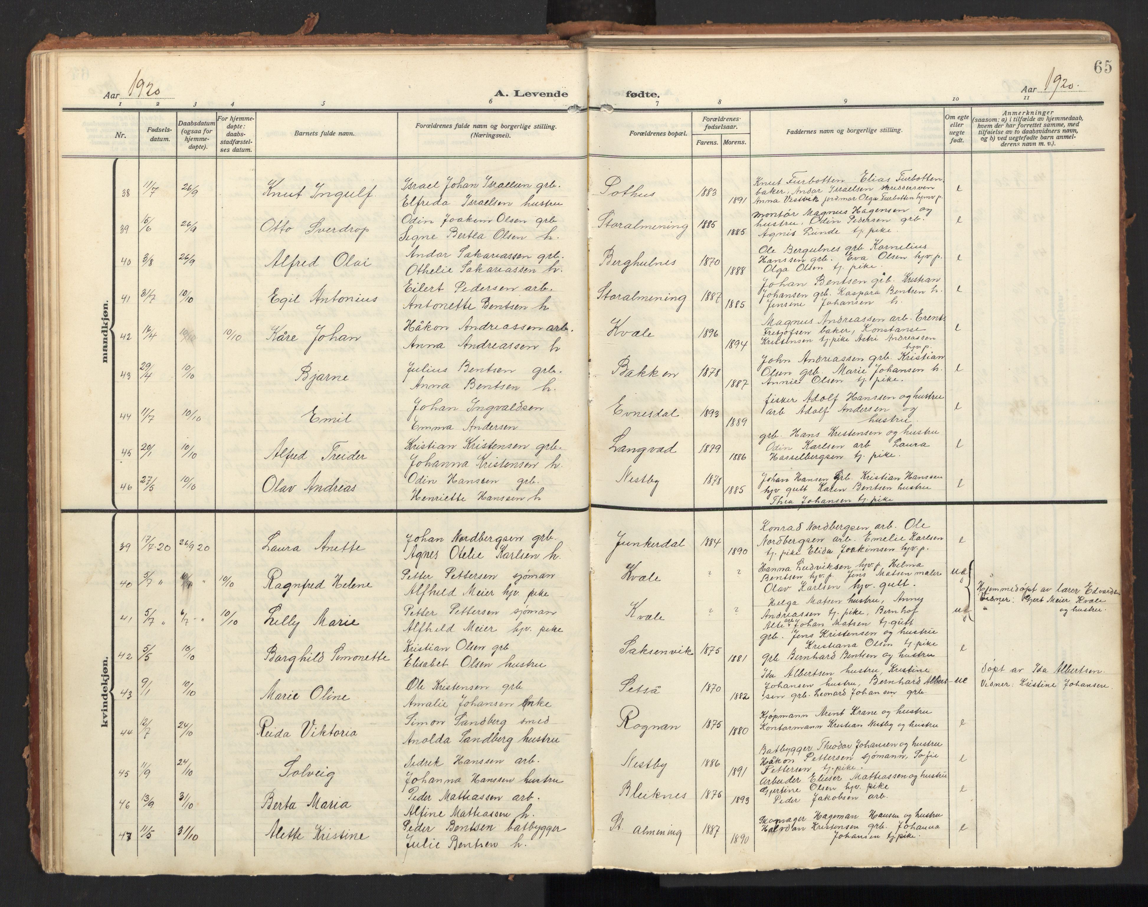 Ministerialprotokoller, klokkerbøker og fødselsregistre - Nordland, AV/SAT-A-1459/847/L0683: Klokkerbok nr. 847C11, 1908-1929, s. 65