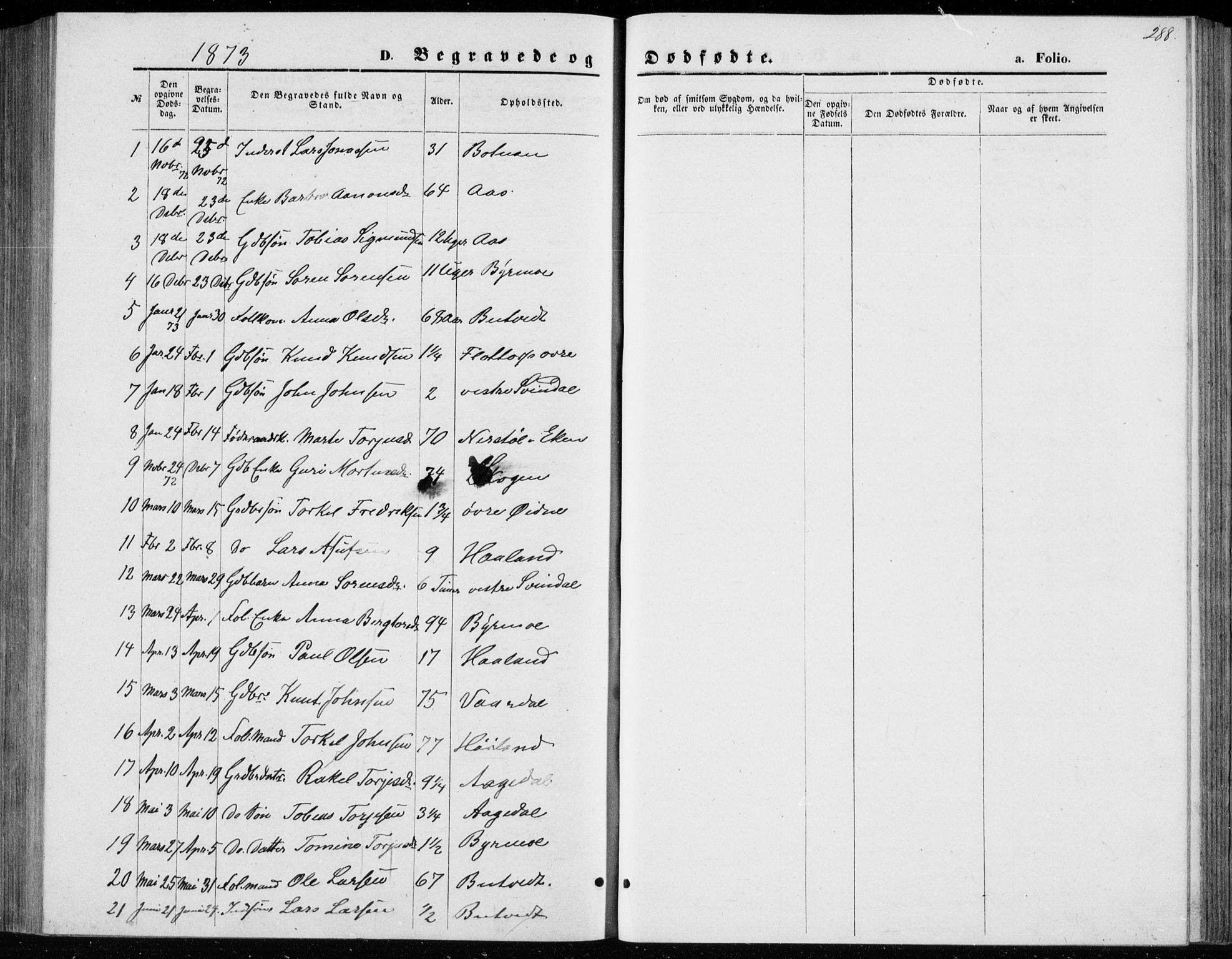 Bjelland sokneprestkontor, AV/SAK-1111-0005/F/Fb/Fbc/L0002: Klokkerbok nr. B 2, 1867-1887, s. 288
