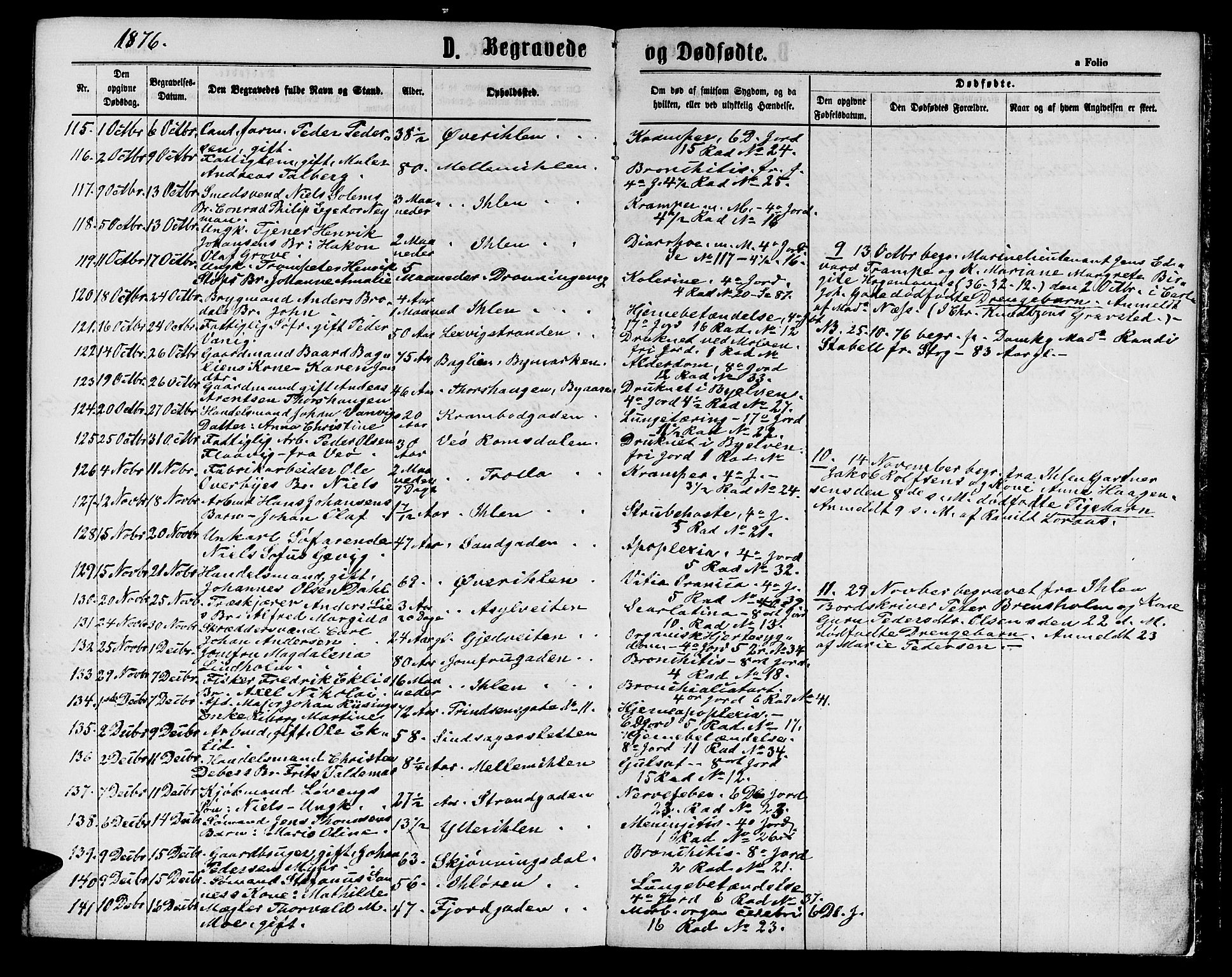 Ministerialprotokoller, klokkerbøker og fødselsregistre - Sør-Trøndelag, AV/SAT-A-1456/602/L0141: Klokkerbok nr. 602C09, 1865-1877