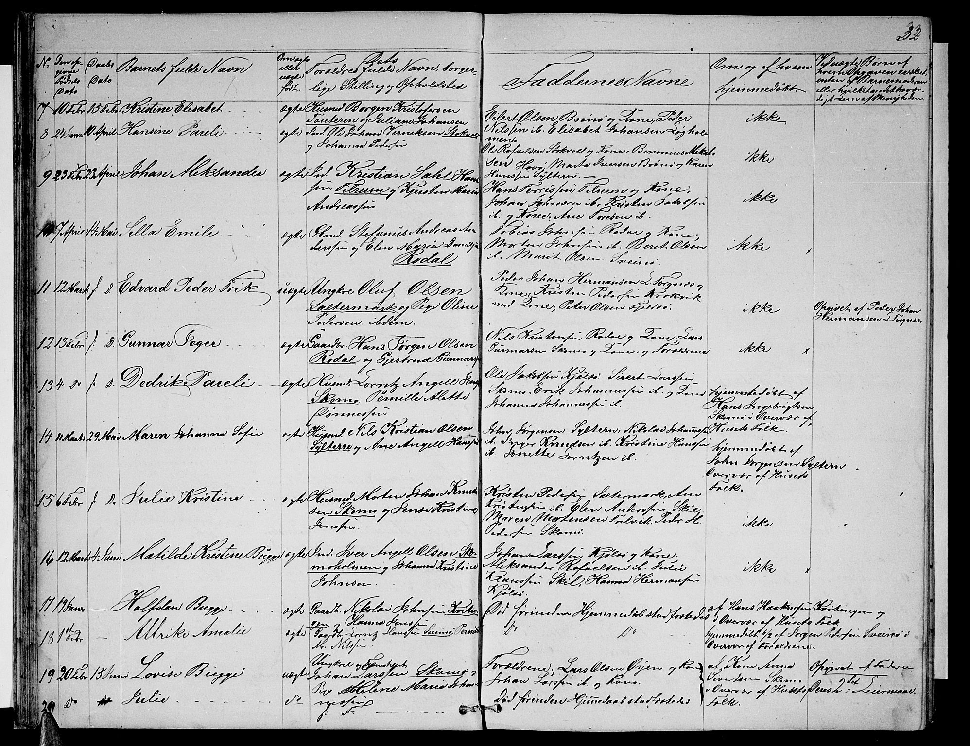 Ministerialprotokoller, klokkerbøker og fødselsregistre - Nordland, SAT/A-1459/813/L0212: Klokkerbok nr. 813C04, 1864-1886, s. 32