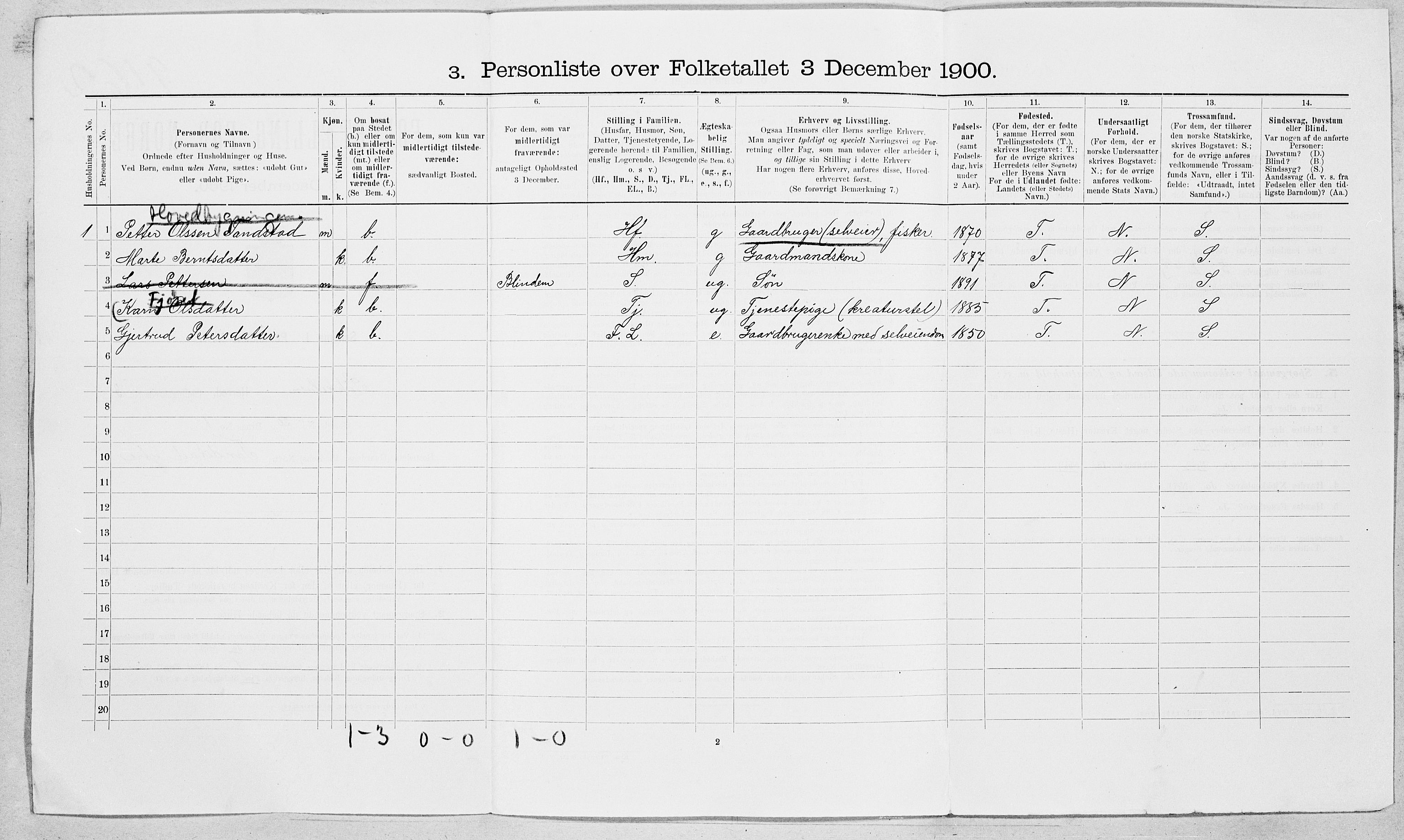 SAT, Folketelling 1900 for 1528 Sykkylven herred, 1900, s. 37