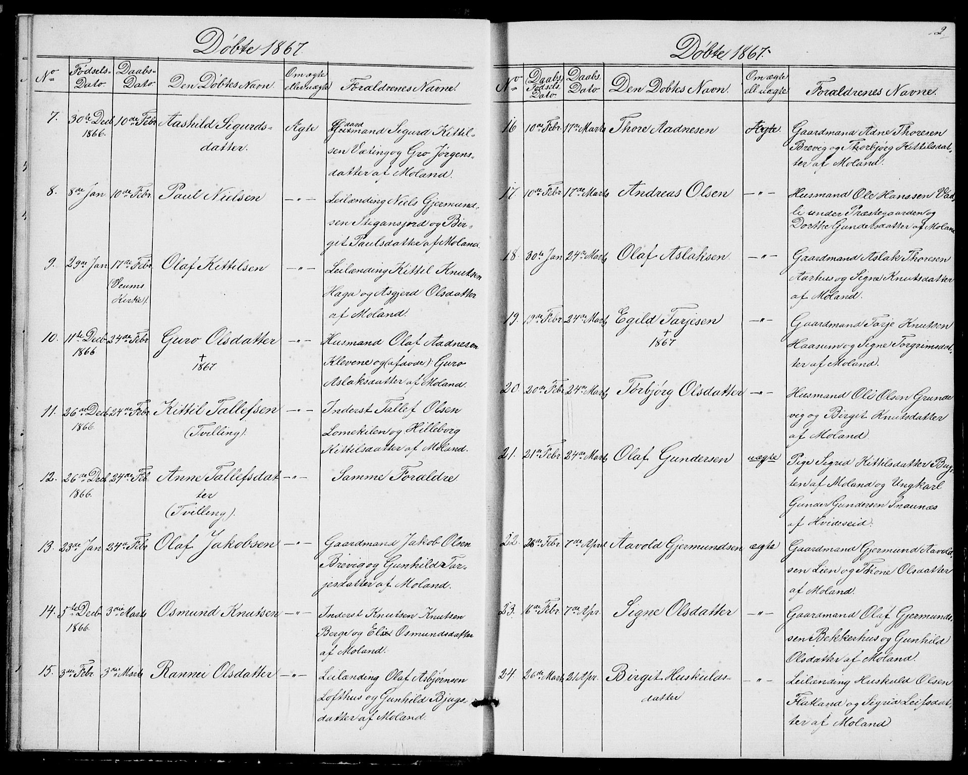 Fyresdal kirkebøker, AV/SAKO-A-263/G/Ga/L0004: Klokkerbok nr. I 4, 1864-1892, s. 12