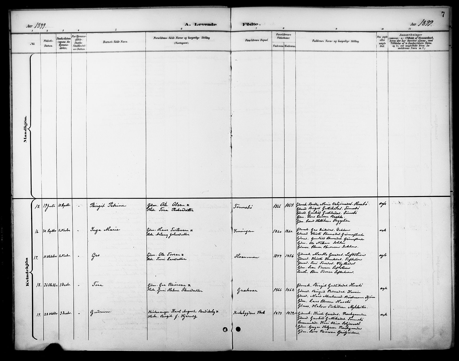 Nore kirkebøker, SAKO/A-238/F/Fc/L0005: Ministerialbok nr. III 5, 1898-1922, s. 7