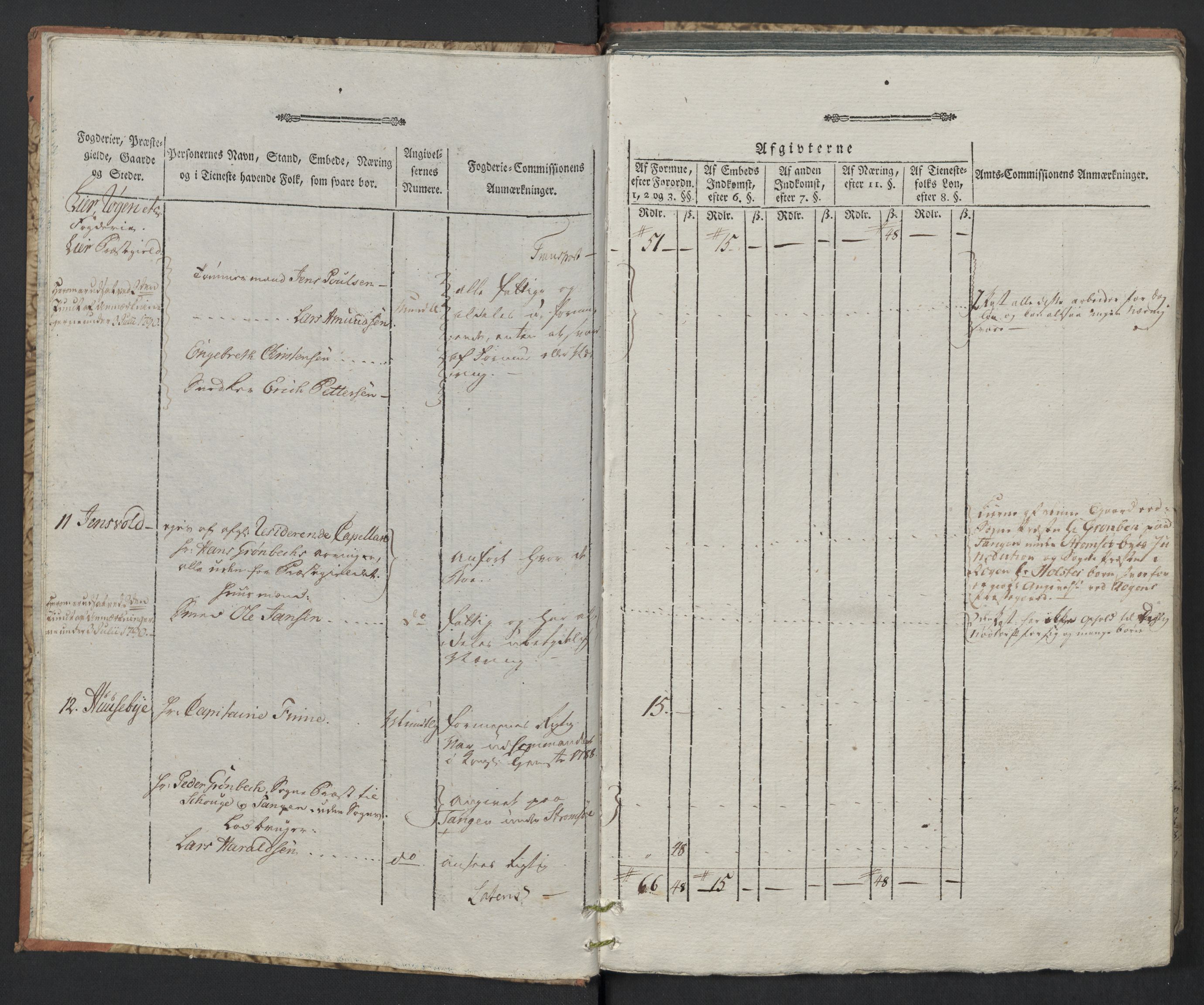 Rentekammeret inntil 1814, Reviderte regnskaper, Mindre regnskaper, RA/EA-4068/Rf/Rfe/L0005: Buskerud fogderi. Christiania, 1789, s. 7