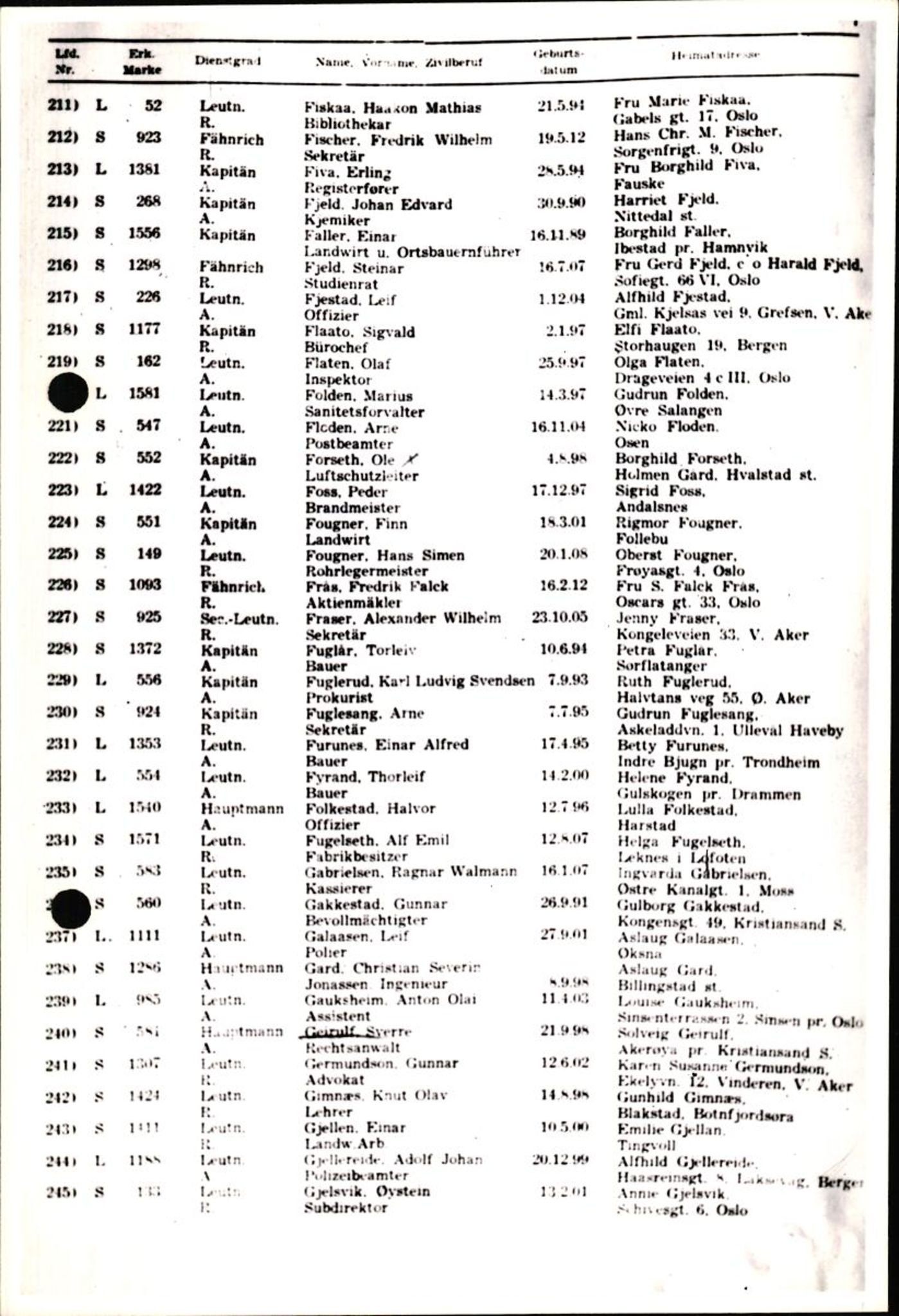 Forsvaret, Forsvarets krigshistoriske avdeling, RA/RAFA-2017/Y/Yf/L0201: II-C-11-2102  -  Norske offiserer i krigsfangenskap, 1940-1945, s. 326