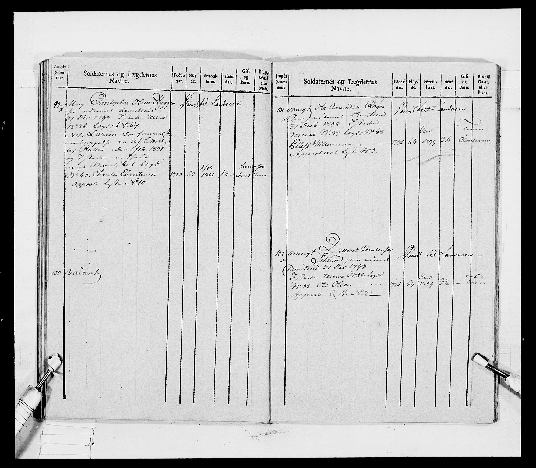 Generalitets- og kommissariatskollegiet, Det kongelige norske kommissariatskollegium, AV/RA-EA-5420/E/Eh/L0031b: Nordafjelske gevorbne infanteriregiment, 1802, s. 597