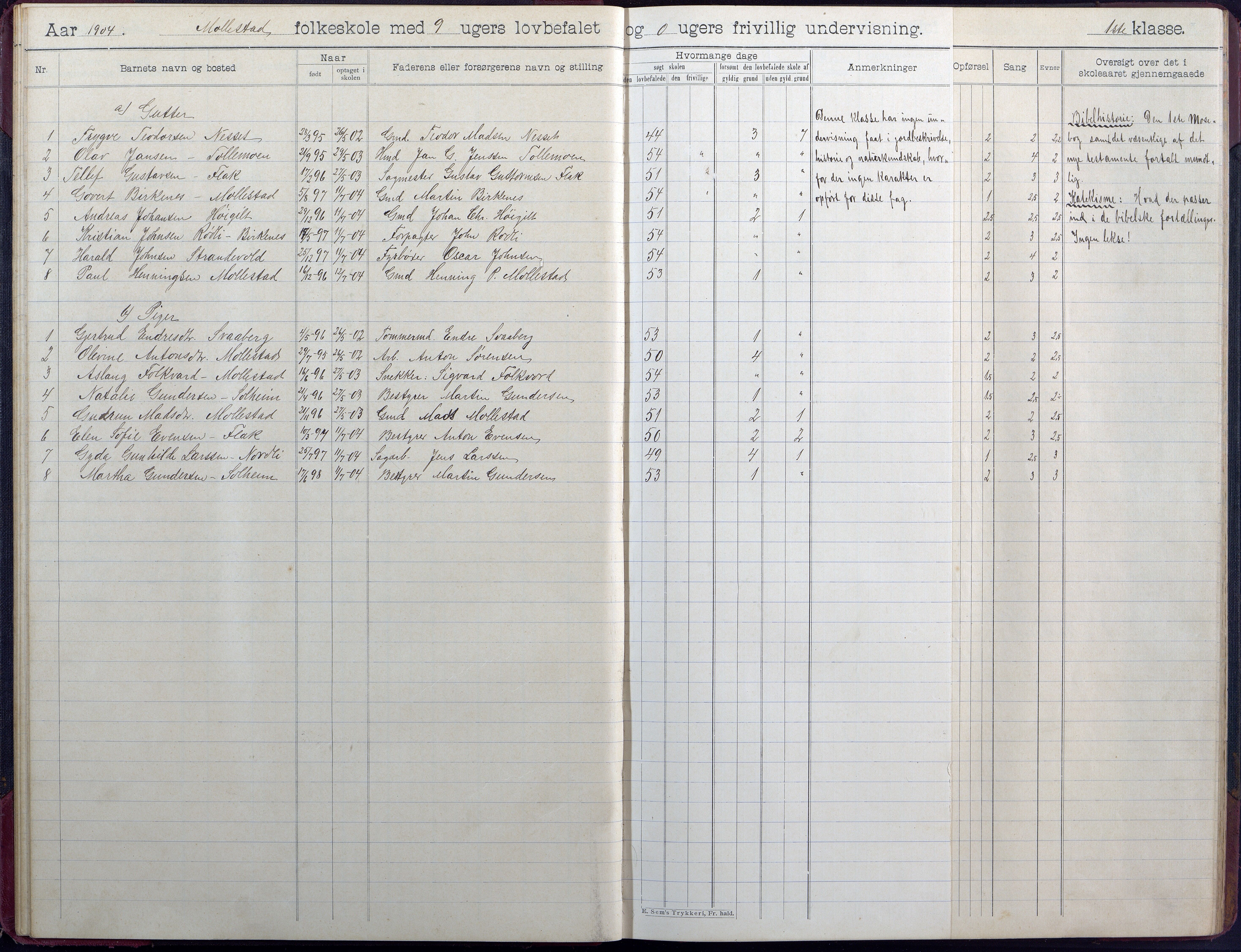 Birkenes kommune, Birkenes krets/Birkeland folkeskole frem til 1991, AAKS/KA0928-550a_91/F02/L0006: Skoleprotokoll, 1901-1915