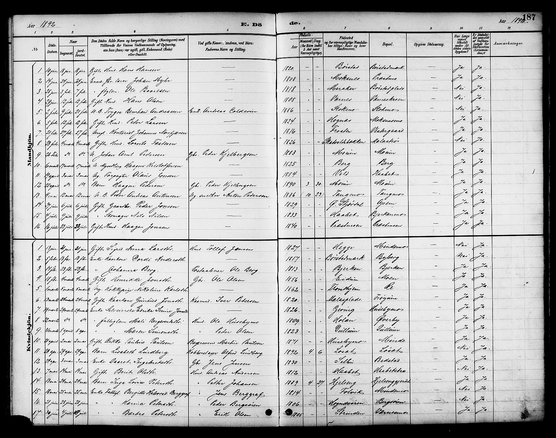Ministerialprotokoller, klokkerbøker og fødselsregistre - Nord-Trøndelag, AV/SAT-A-1458/709/L0087: Klokkerbok nr. 709C01, 1892-1913, s. 187